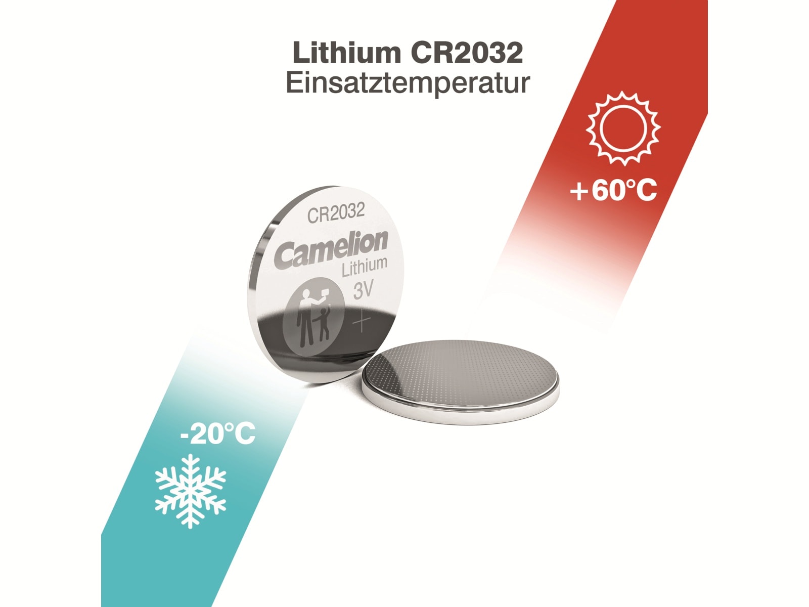 CAMELION Knopfzelle, CR2032, Lithium, 3 V, 220mAh, 5 St. CAMELION Knopfzelle, CR2032, Lithium, 3 V, 220mAh, 5 St.