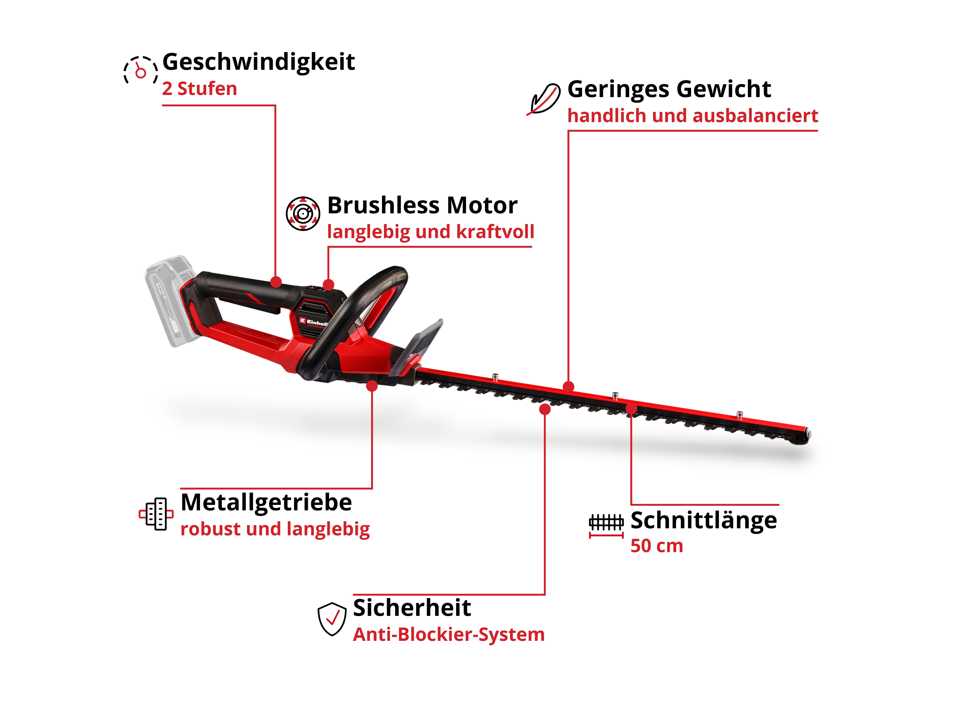 EINHELL PROFESSIONAL Akku-Heckenschere GP-CH 18/50 Li BL