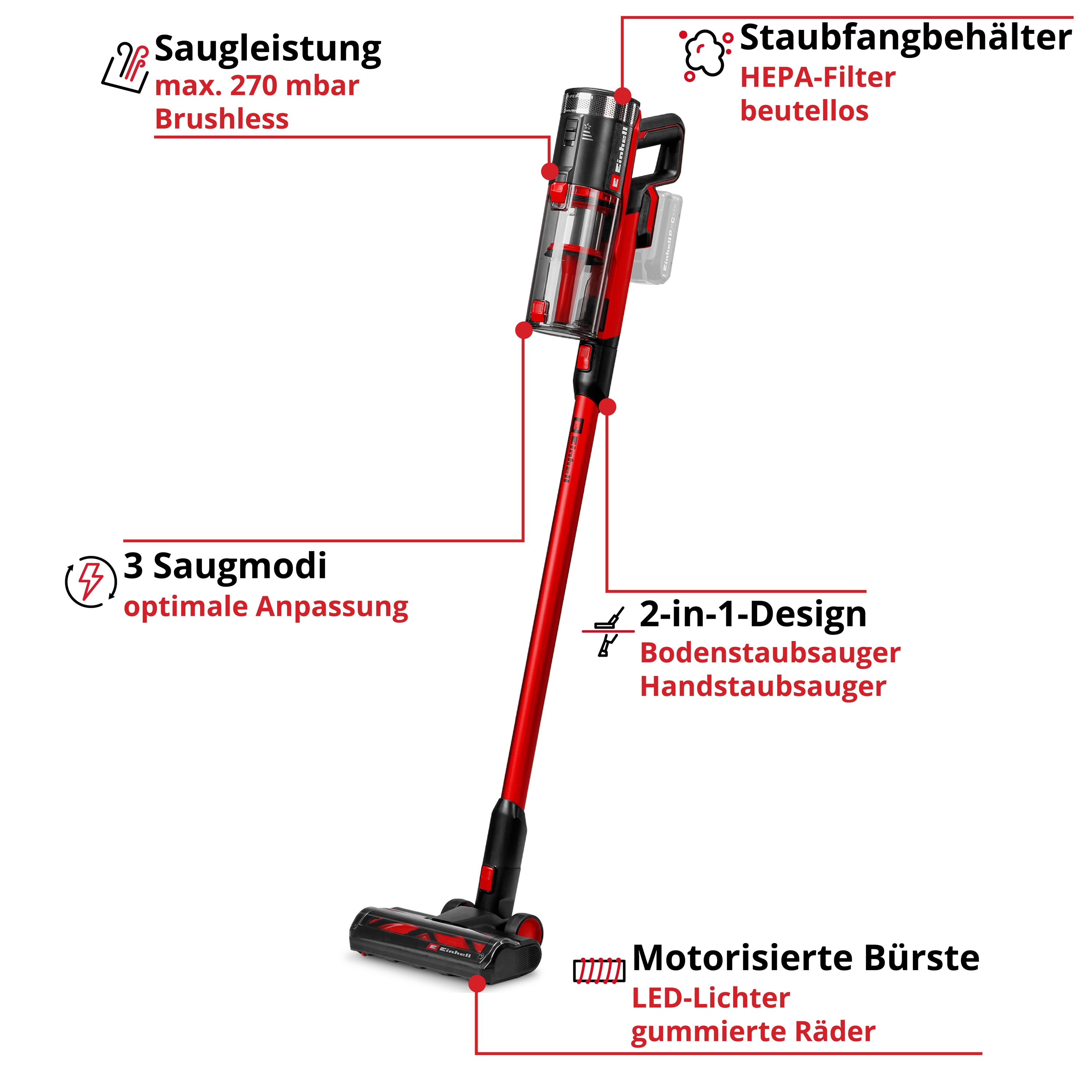 EINHELL Akku-Sauger TE-SV 18/270 Li BL, Solo EINHELL Akku-Sauger TE-SV 18/270 Li BL, Solo