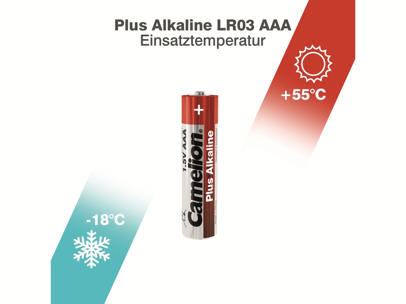 CAMELION Micro-Batterie-Set Plus Alkaline, 40 Stück CAMELION Micro-Batterie-Set Plus Alkaline, 40 Stück