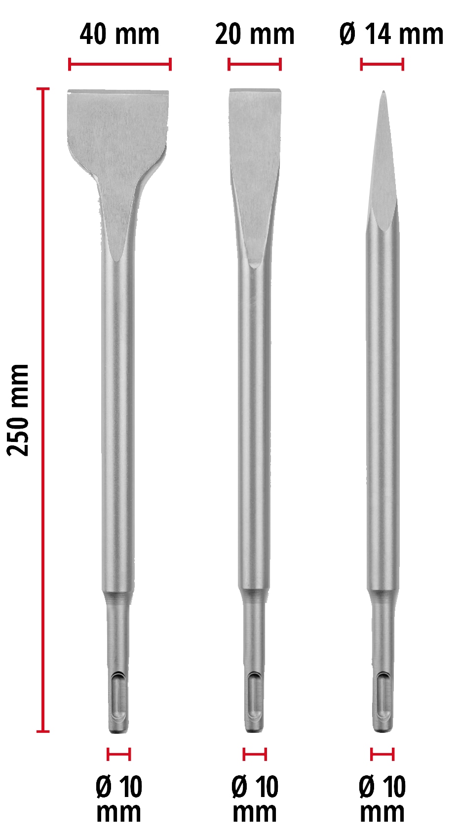 EINHELL SDS-Plus Meißel-Set 247200, 250 mm, 3-teilig EINHELL SDS-Plus Meißel-Set 247200, 250 mm, 3-teilig