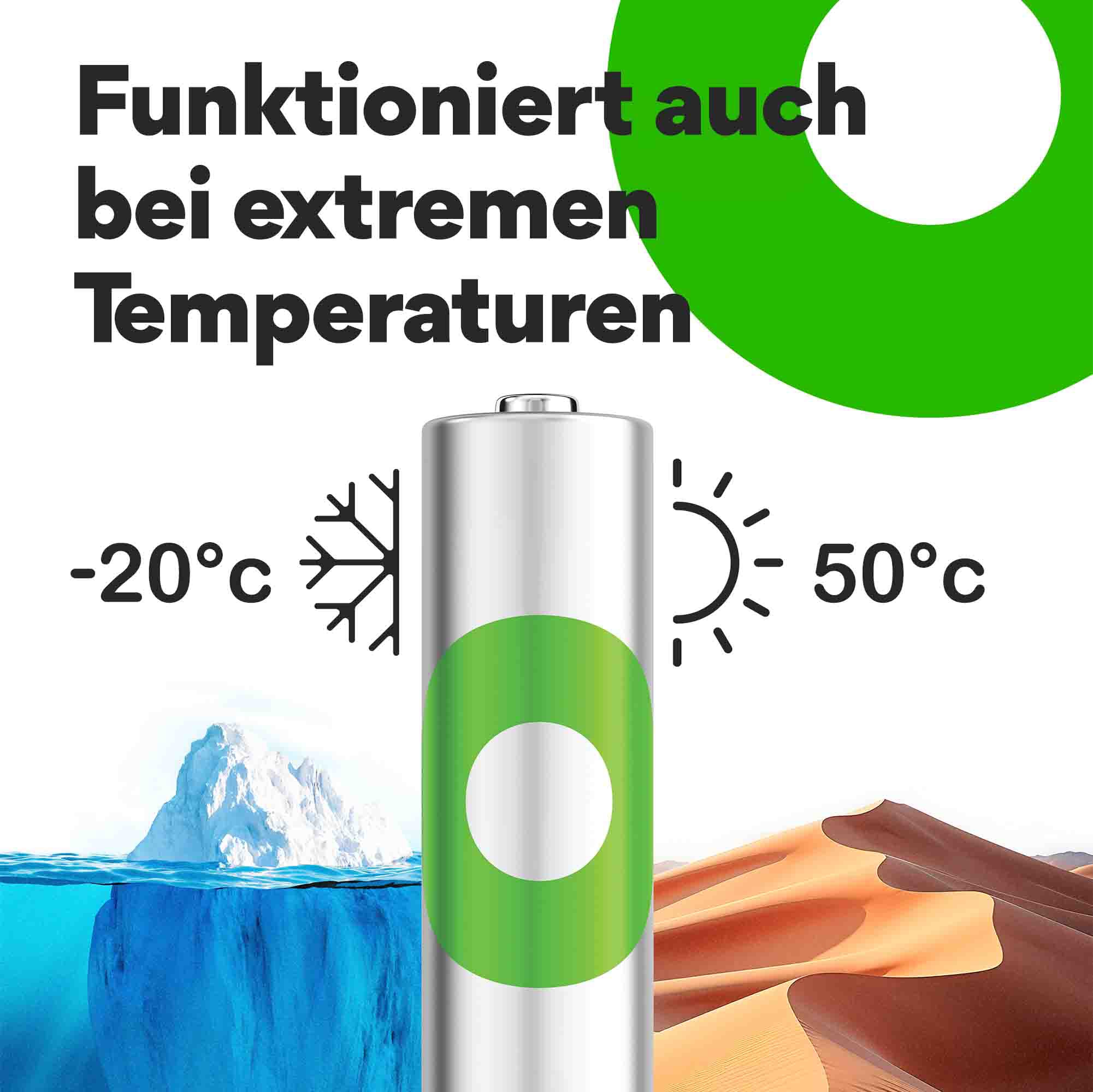 GP ReCyKO NiMH Akku Micro AAA, HR03 1,2V/950mAh, 4 Stück GP ReCyKO NiMH Akku Micro AAA, HR03 1,2V/950mAh, 4 Stück
