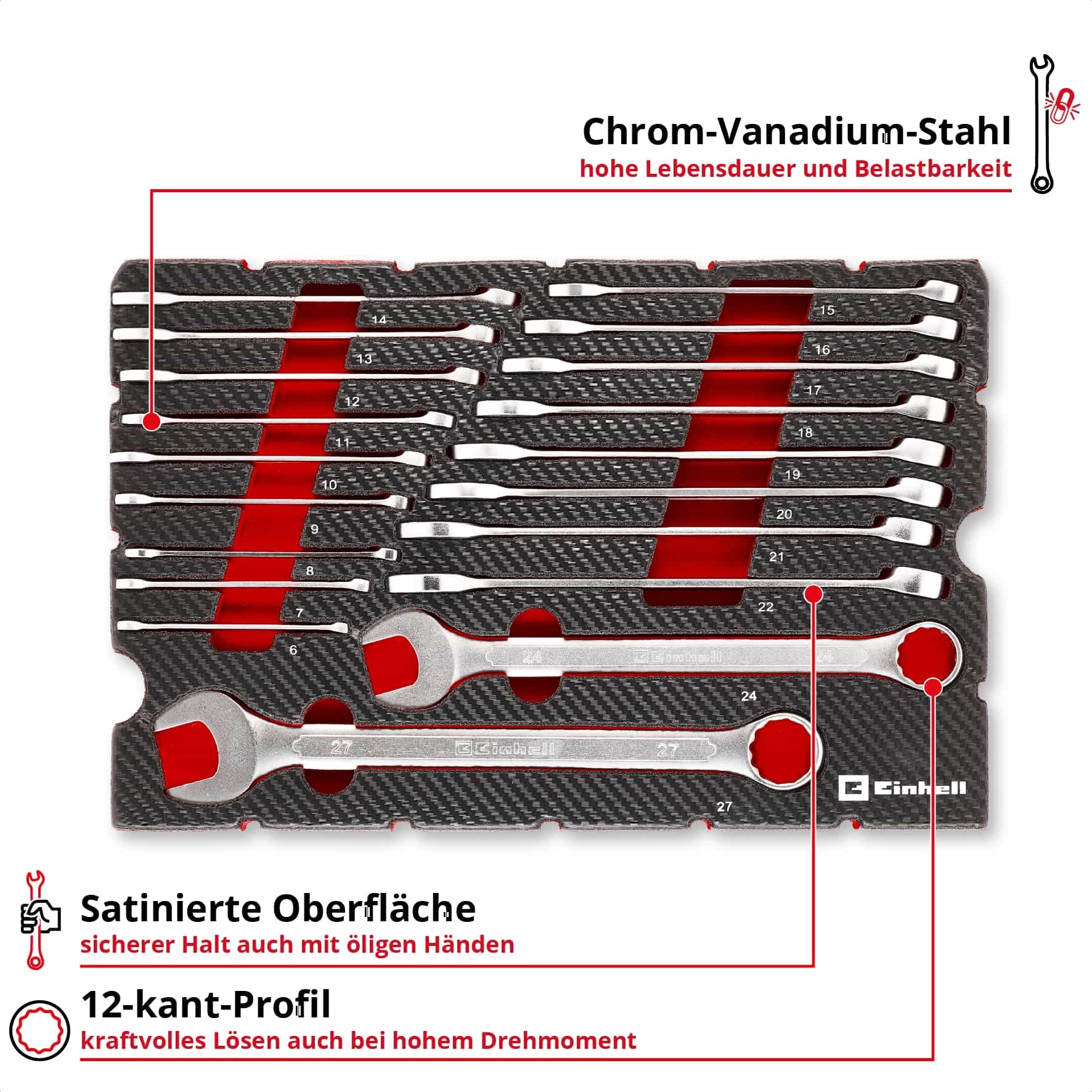 EINHELL E-Case-Einleger Gabelringschlüssel, 370521, 19-teilig EINHELL E-Case-Einleger Gabelringschlüssel, 370521, 19-teilig
