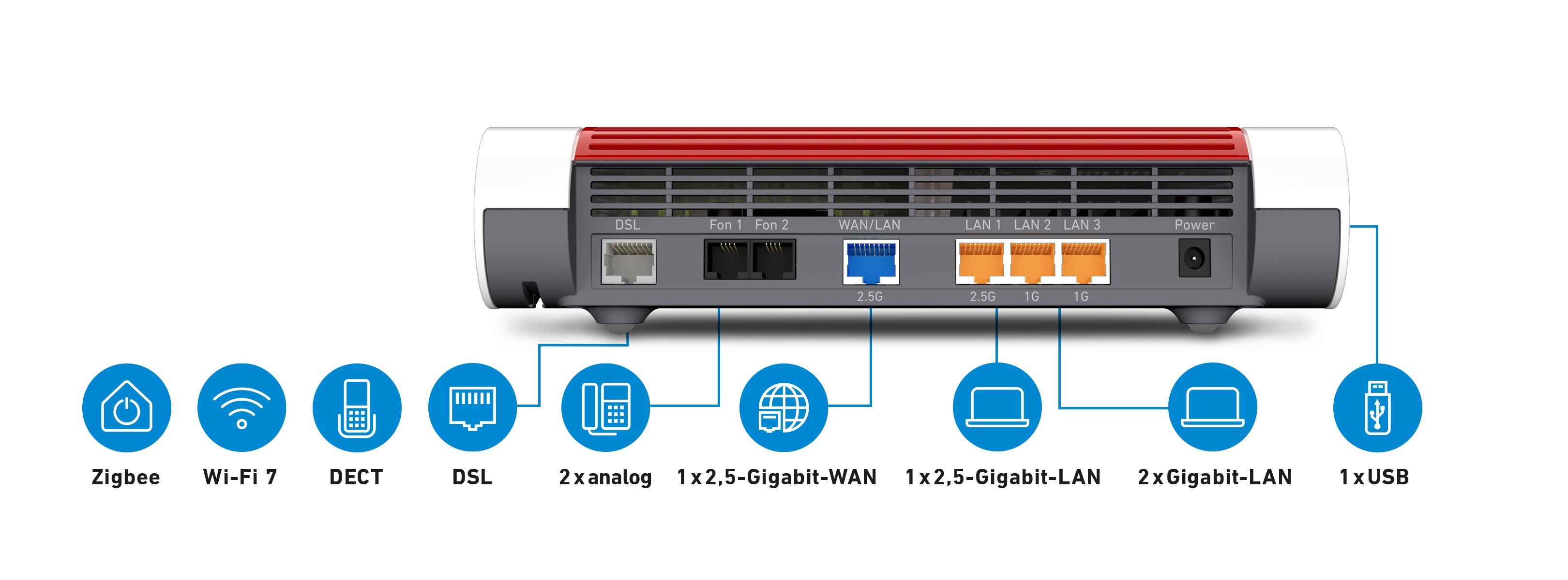 AVM WLAN Router FRITZ!Box 7690 AVM WLAN Router FRITZ!Box 7690
