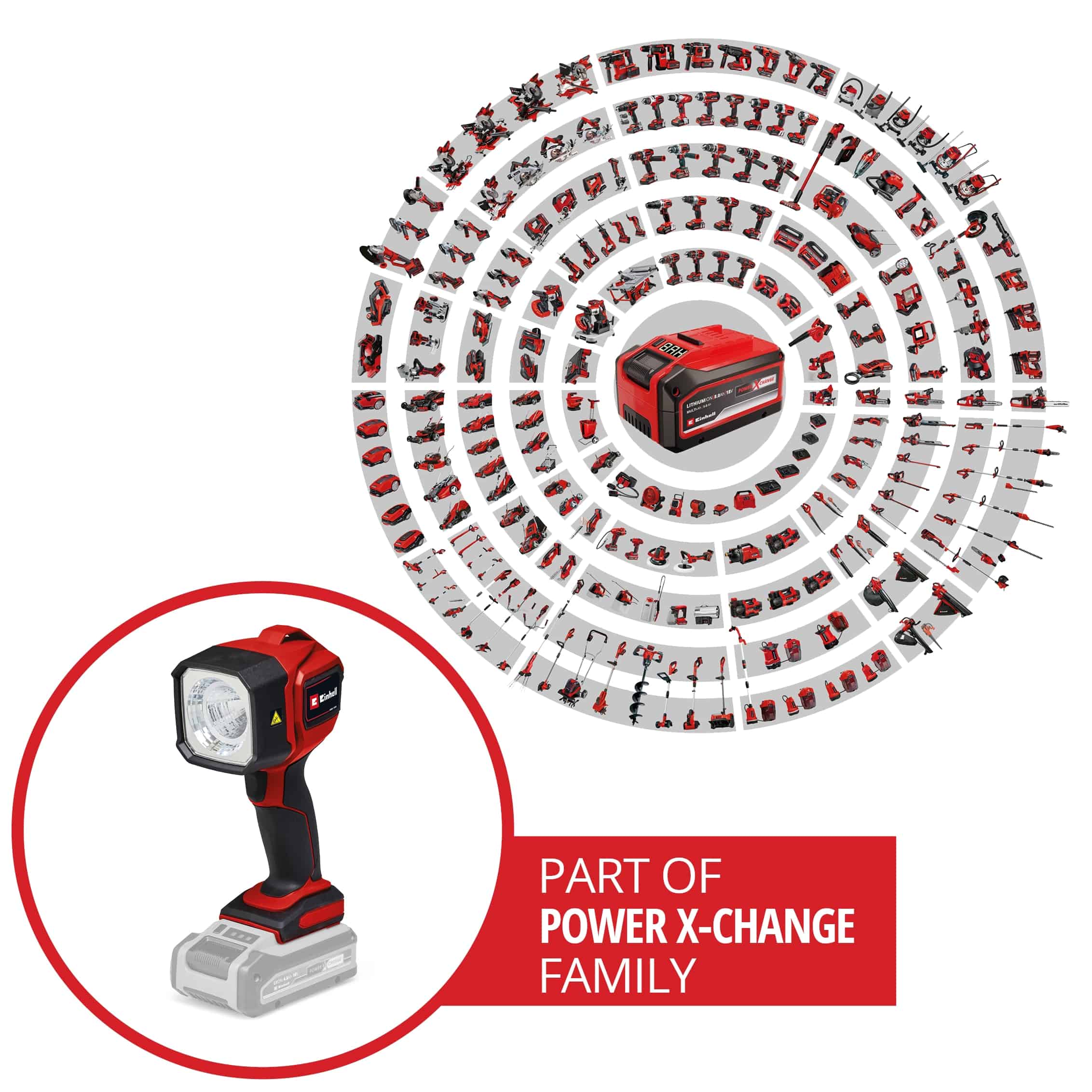 EINHELL Akku-Lampe TC-CL 350 Li-Solo EINHELL Akku-Lampe TC-CL 300 Li-Solo
