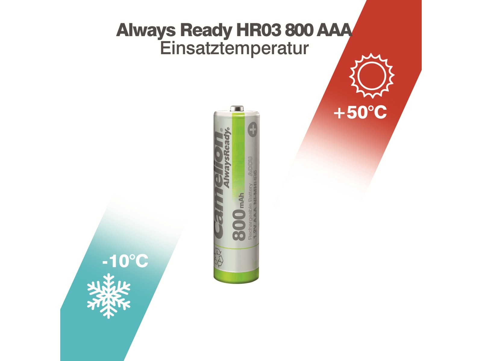 CAMELION NiMH-Micro-Akku AlwaysReady, 800 mAh, 4 Stück CAMELION NiMH-Micro-Akku AlwaysReady, 800 mAh, 4 Stück