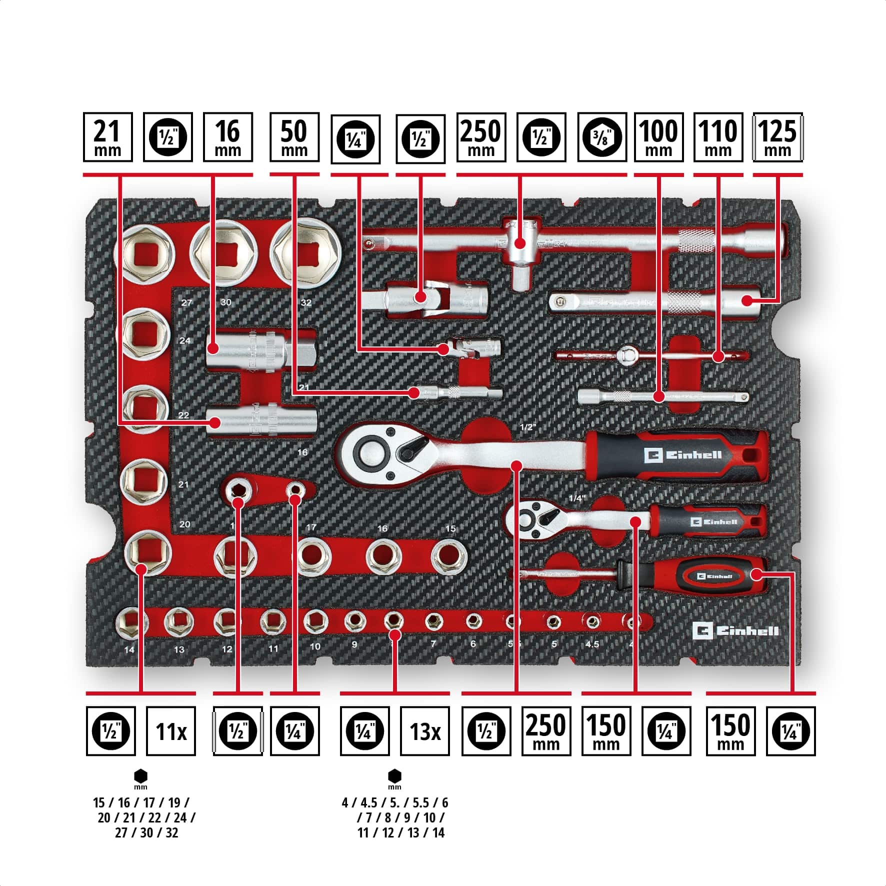 EINHELL Werkzeugkoffer Mechanik, 370513, E-Case, 201-teilig EINHELL Werkzeugkoffer Mechanik, 370513, E-Case, 201-teilig