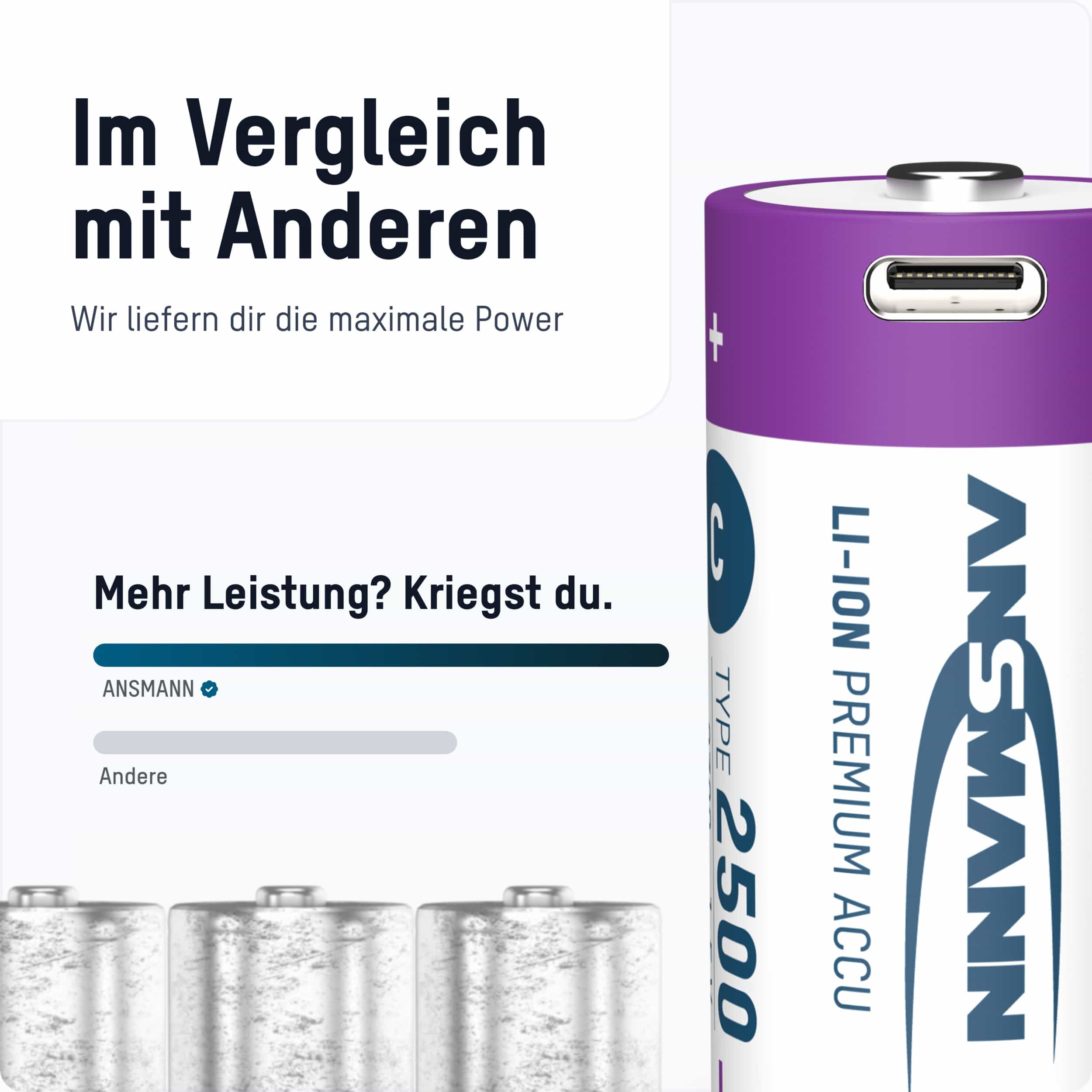 ANSMANN Li-Ion Baby-C-Akku, Typ 2500 (min. 2300mAh), 2 Stück ANSMANN Li-Ion Baby-C-Akku, Typ 2500 (min. 2300mAh), 2 Stück