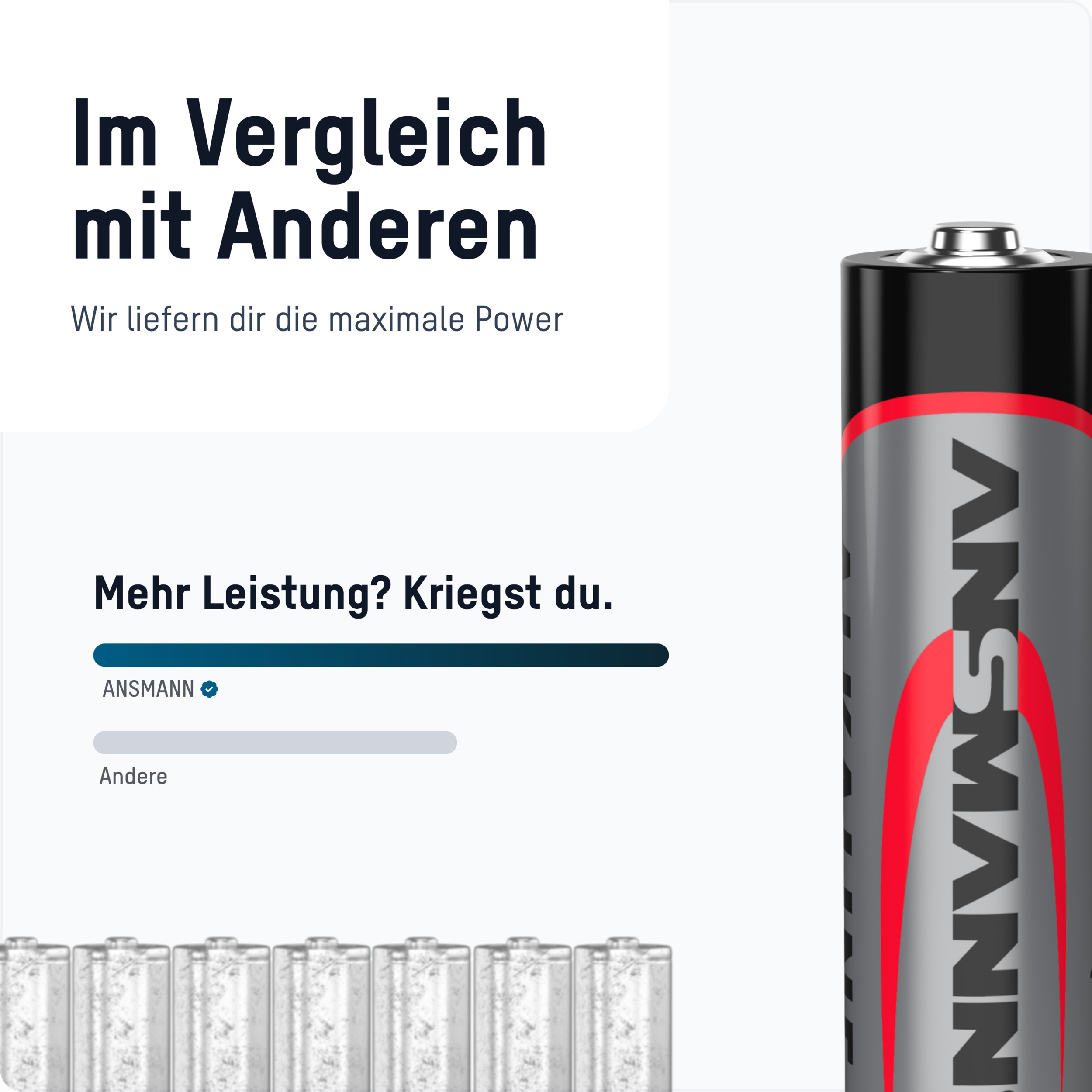 ANSMANN Mignon-Batterie-Set, Alkaline, 100 Stück ANSMANN Mignon-Batterie-Set, Alkaline, 100 Stück