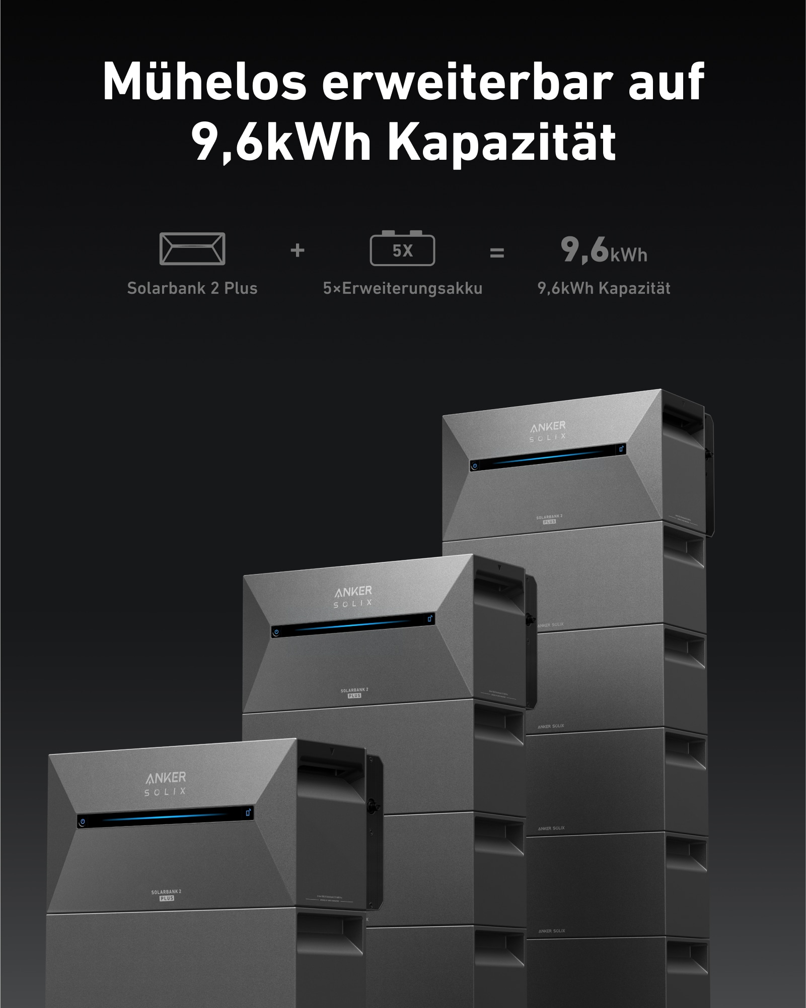 ANKER SOLIX Solarspeicher E1600 Plus, 1,6kWh, Balkonkraftwerk ANKER SOLIX Solarspeicher E1600 Plus, 1,6kWh, All-in-One Balkonkraftwerk