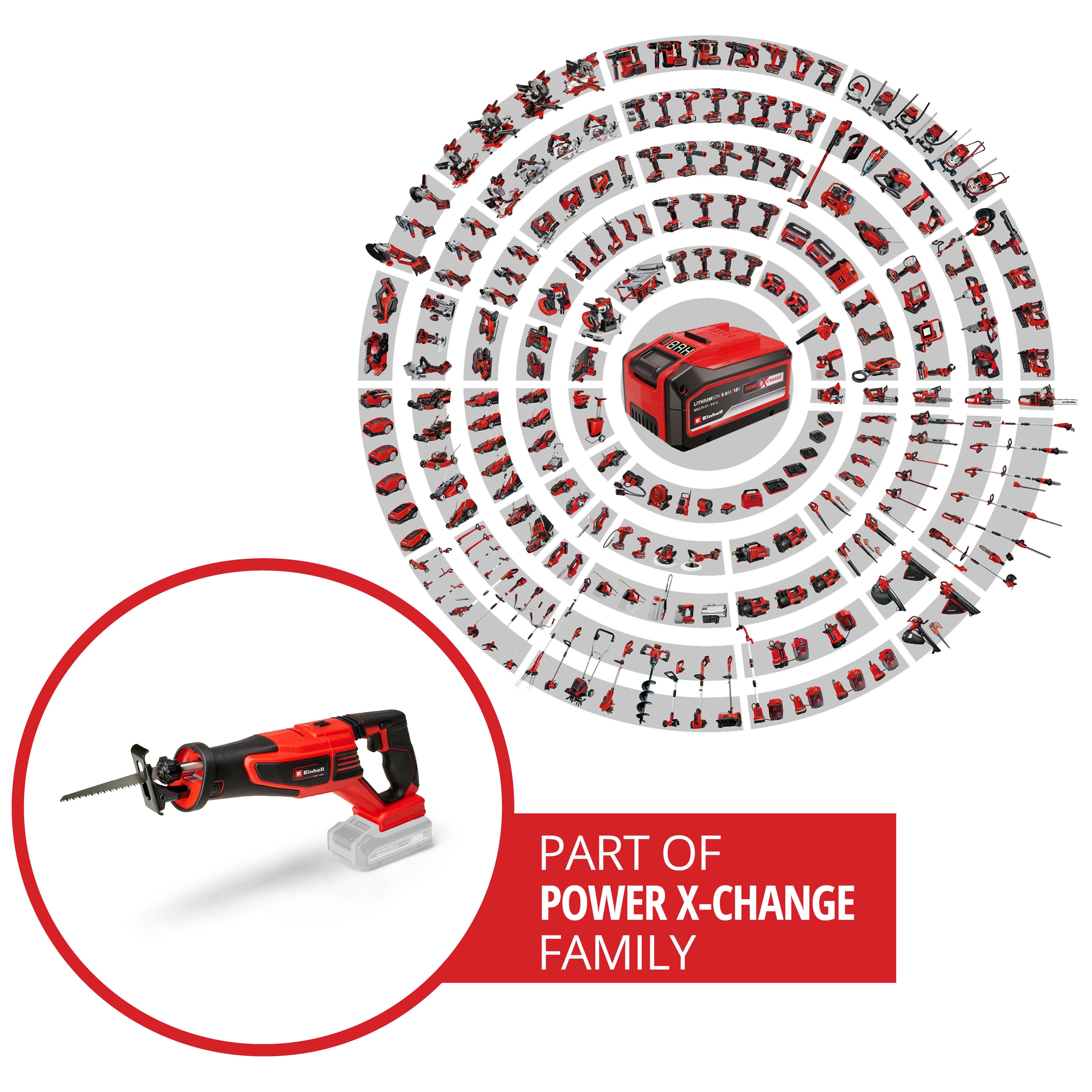 EINHELL PROFESSIONAL Akku-Universalsäge TP-AP 18/28 Li BL - Solo EINHELL Akku-Universalsäge TP-AP 18/28 Li BL - Solo