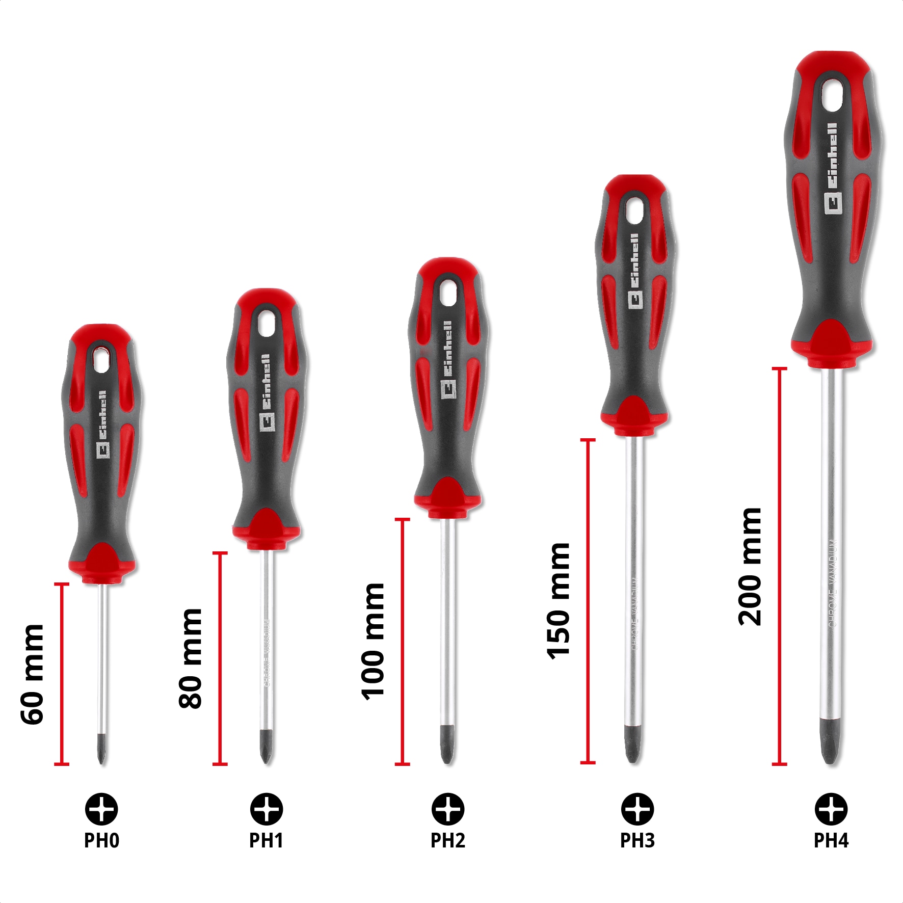 EINHELL Schraubendreher-Set PH, 370536, 5-teilig