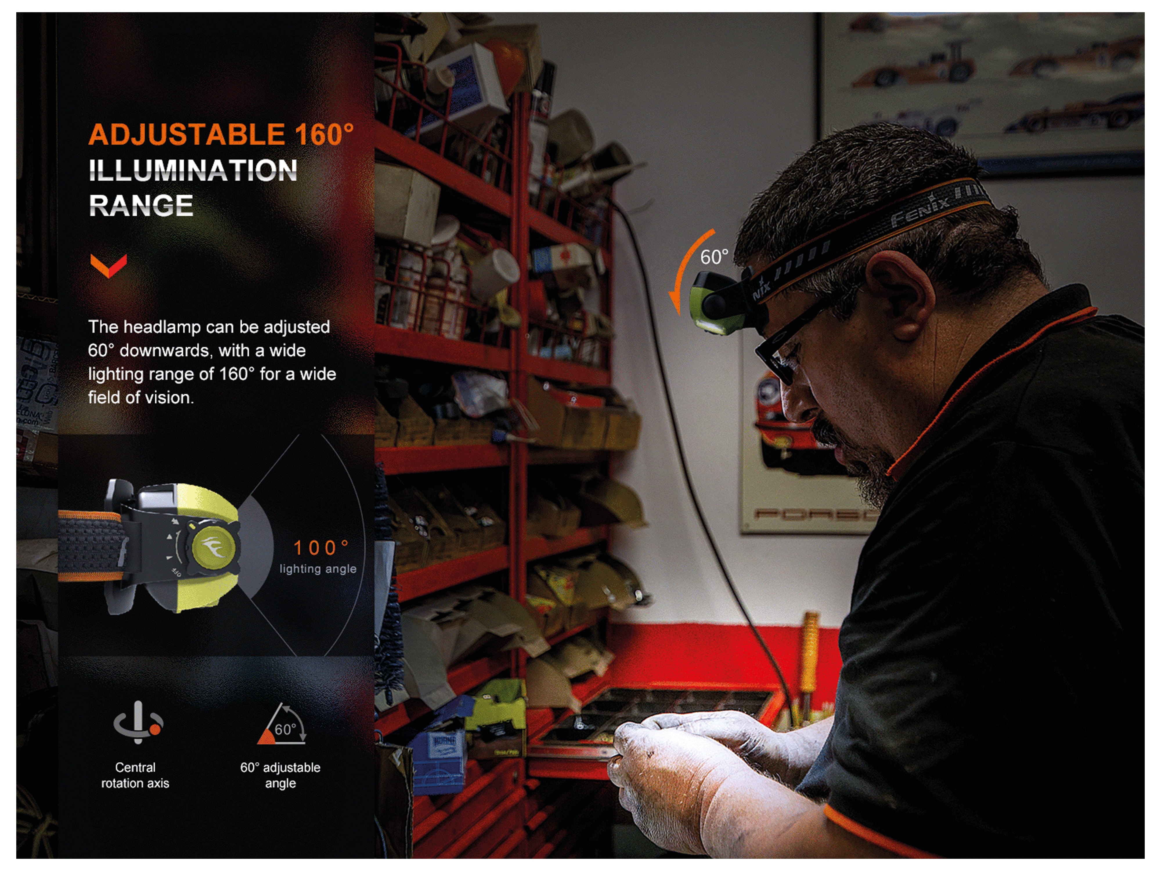 FENIX LED-Stirnlampe, WH23R, 600 Lumen, wiederaufladbar FENIX LED-Stirnlampe, WH23R,600 Lumen, wiederaufladbar
