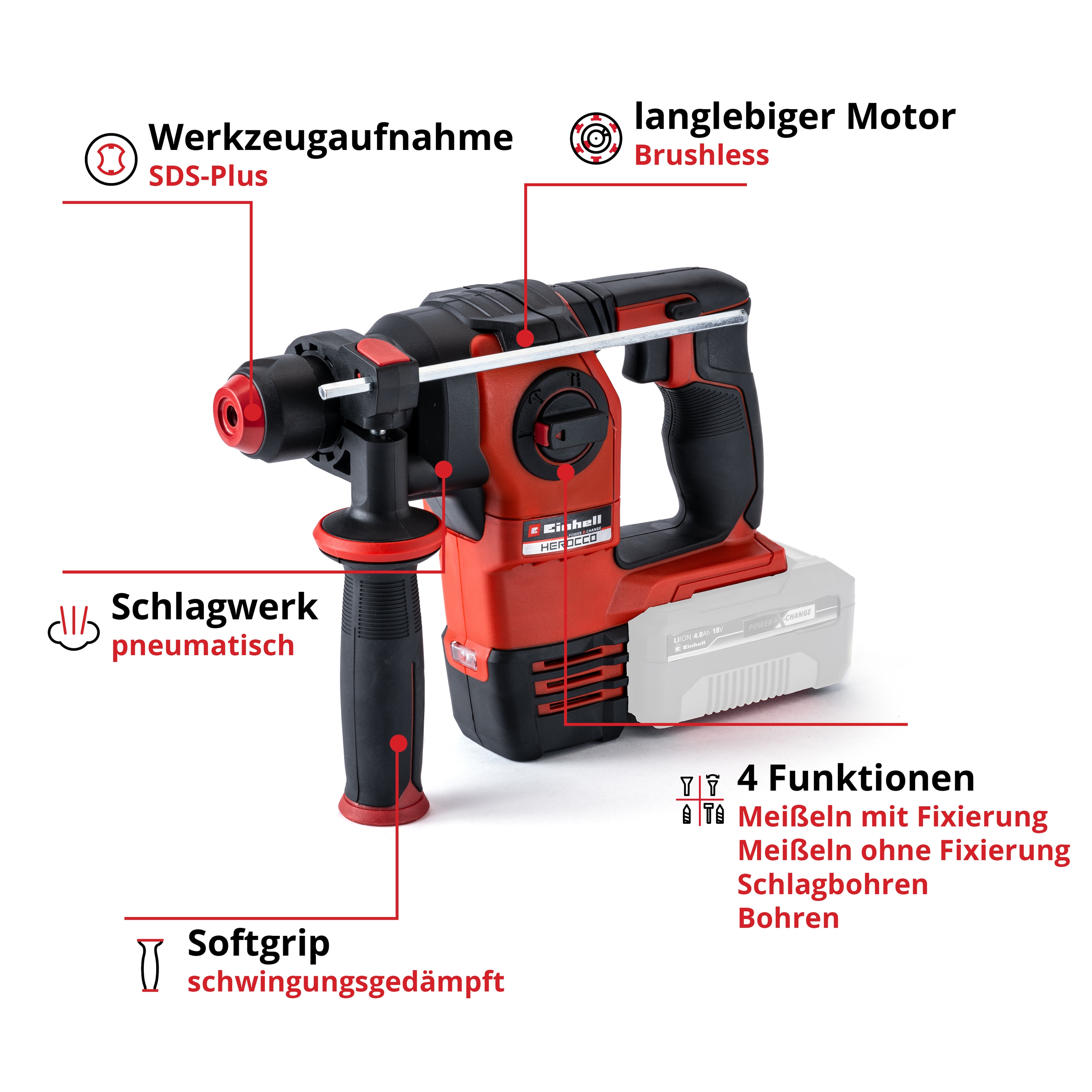 EINHELL PROFESSIONAL Akku-Bohrhammer HEROCCO 4513900, Brushless, Solo EINHELL Akku-Bohrhammer HEROCCO 4513900, Brushless, Solo
