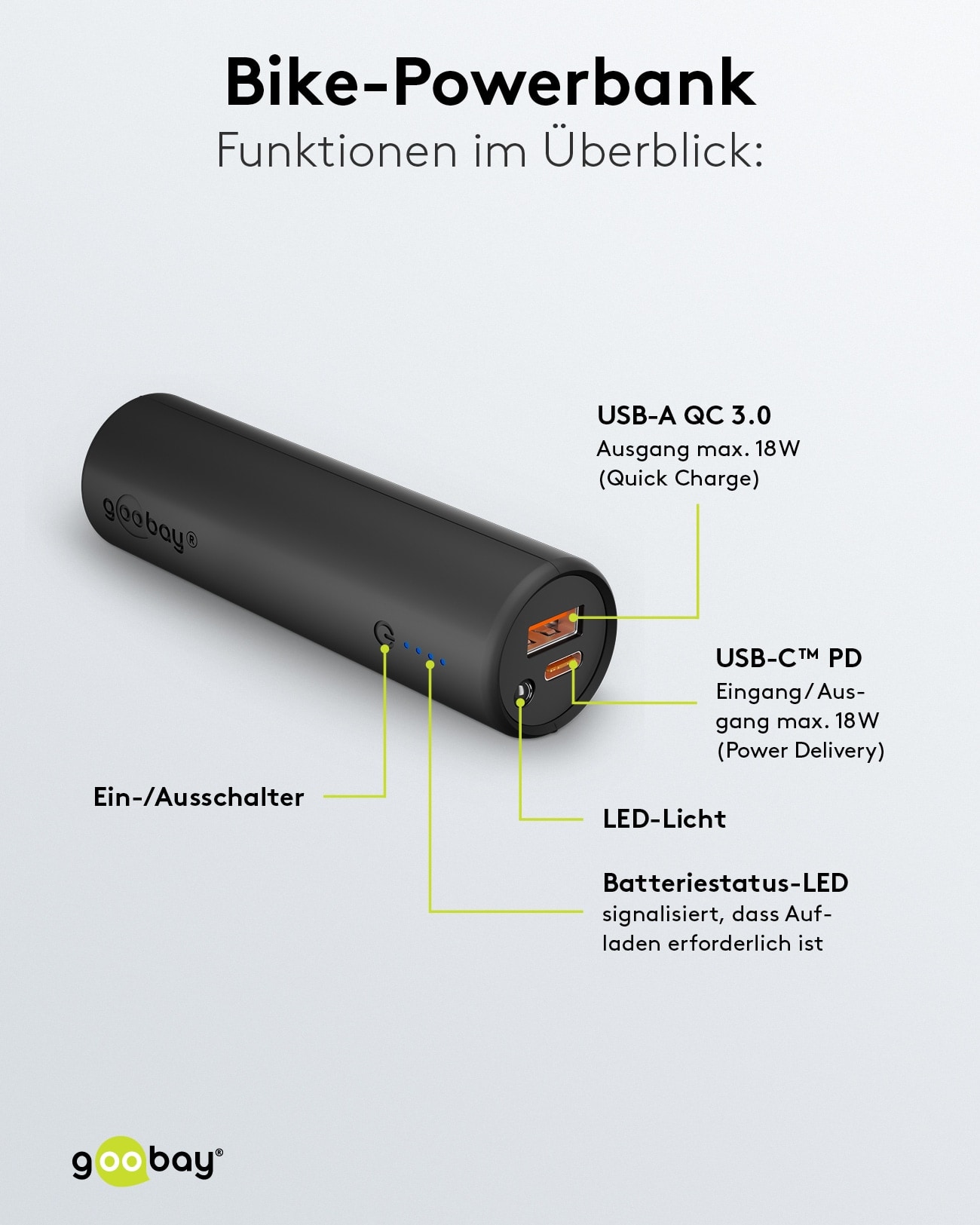 GOOBAY Bike Powerbank 60656, 5000mAh, QC/PD, mit Halterung GOOBAY Bike Powerbank 60656, 5000mAh, QC/PD, mit Halterung