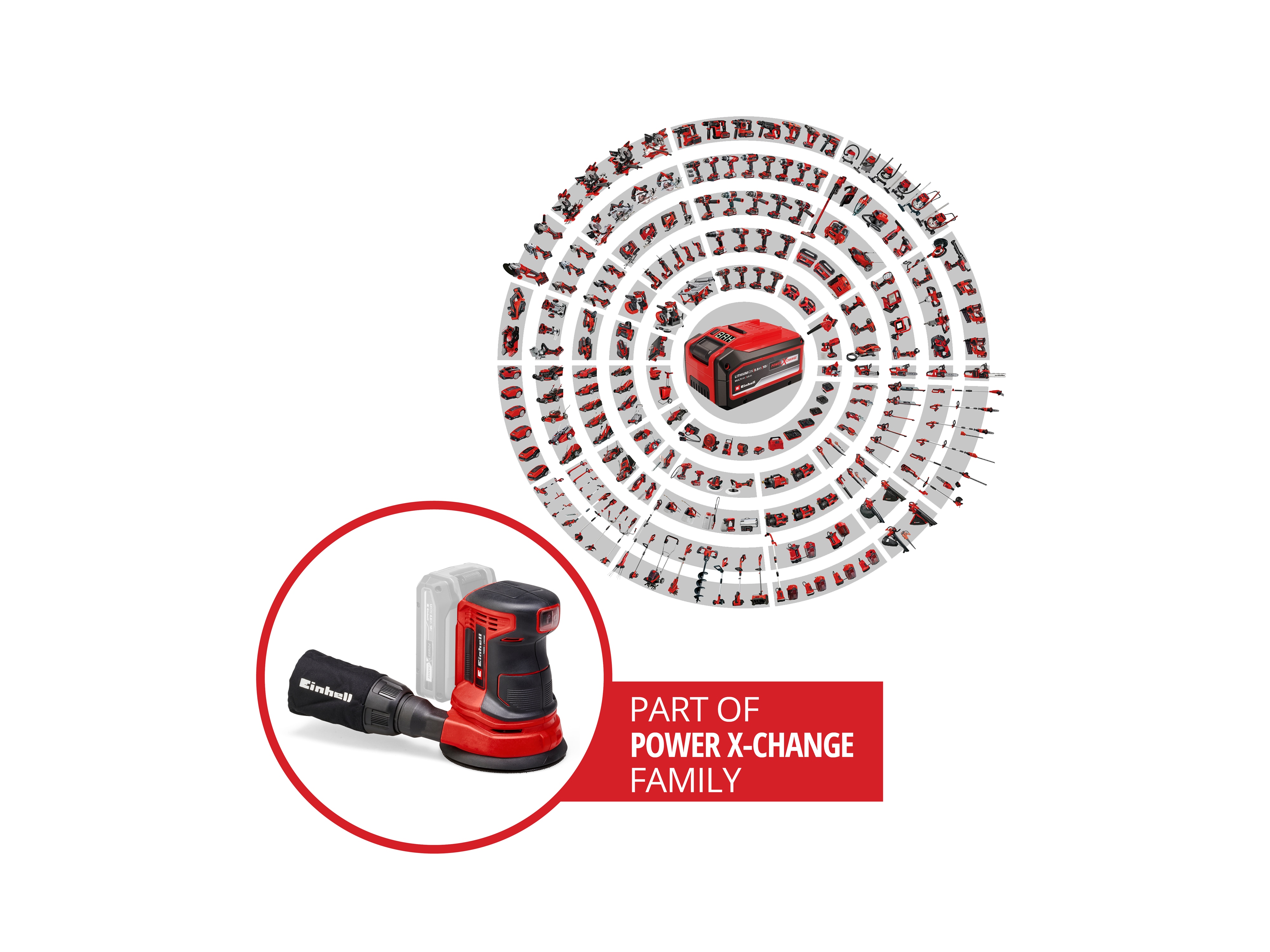 EINHELL Akku-Exzenterschleifer TE-RS 18 Li, Solo EINHELL Akku-Exzenterschleifer TE-RS 18 Li, Solo