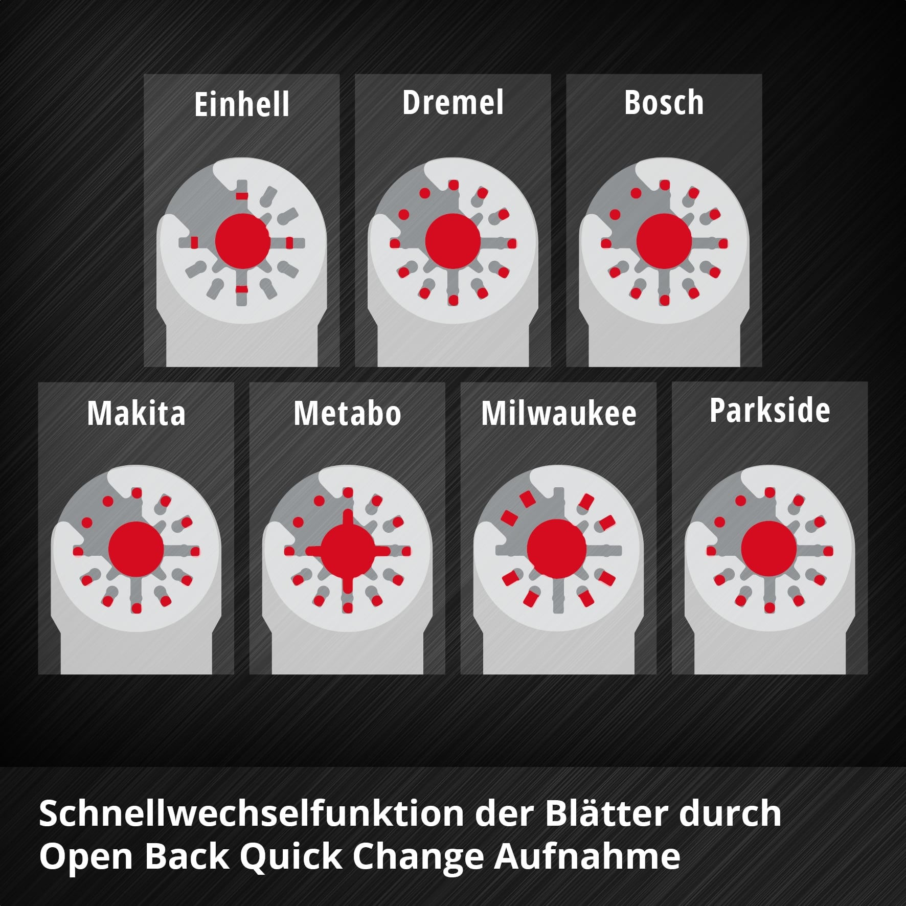 EINHELL Schaber, 708002, HCS, Starr, 52 mm EINHELL Schaber, 708002, HCS, Starr, 52 mm