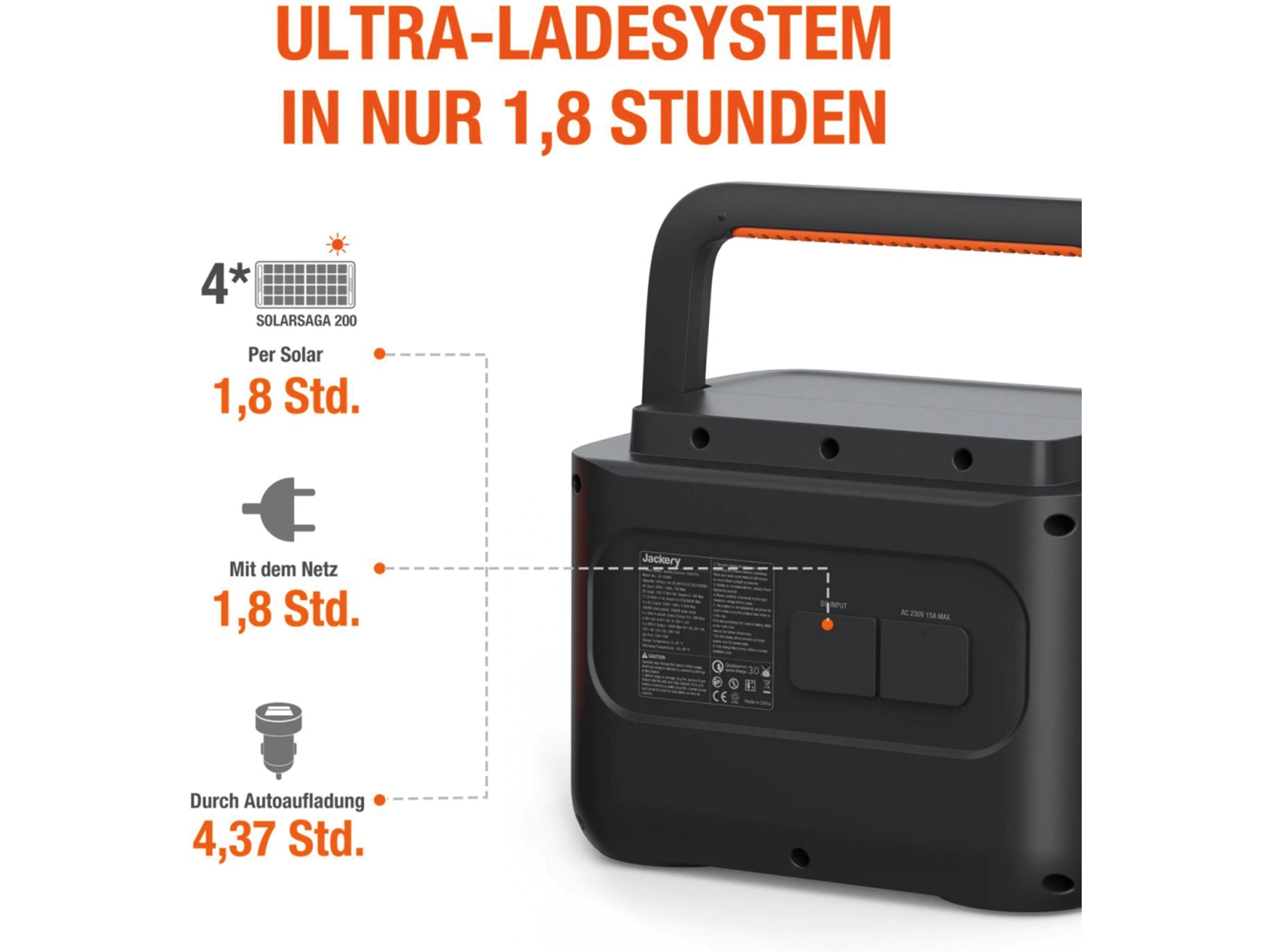 JACKERY Powerstation-Set Explorer 1000 Pro + 2x 100 W Solarmodul JACKERY Powerstation-Set Explorer 1000 Pro + 2x 100 W Solarmodul