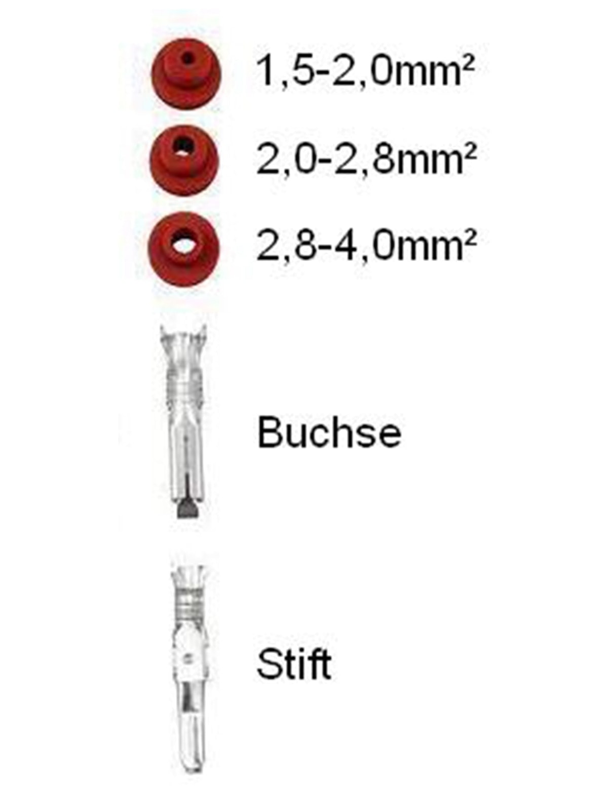 Wasserdichtes Steckverbinder-Set, WSS-2,5, 2-polig Wasserdichtes Steckverbinder-Set, WSS-2,5, 2-polig