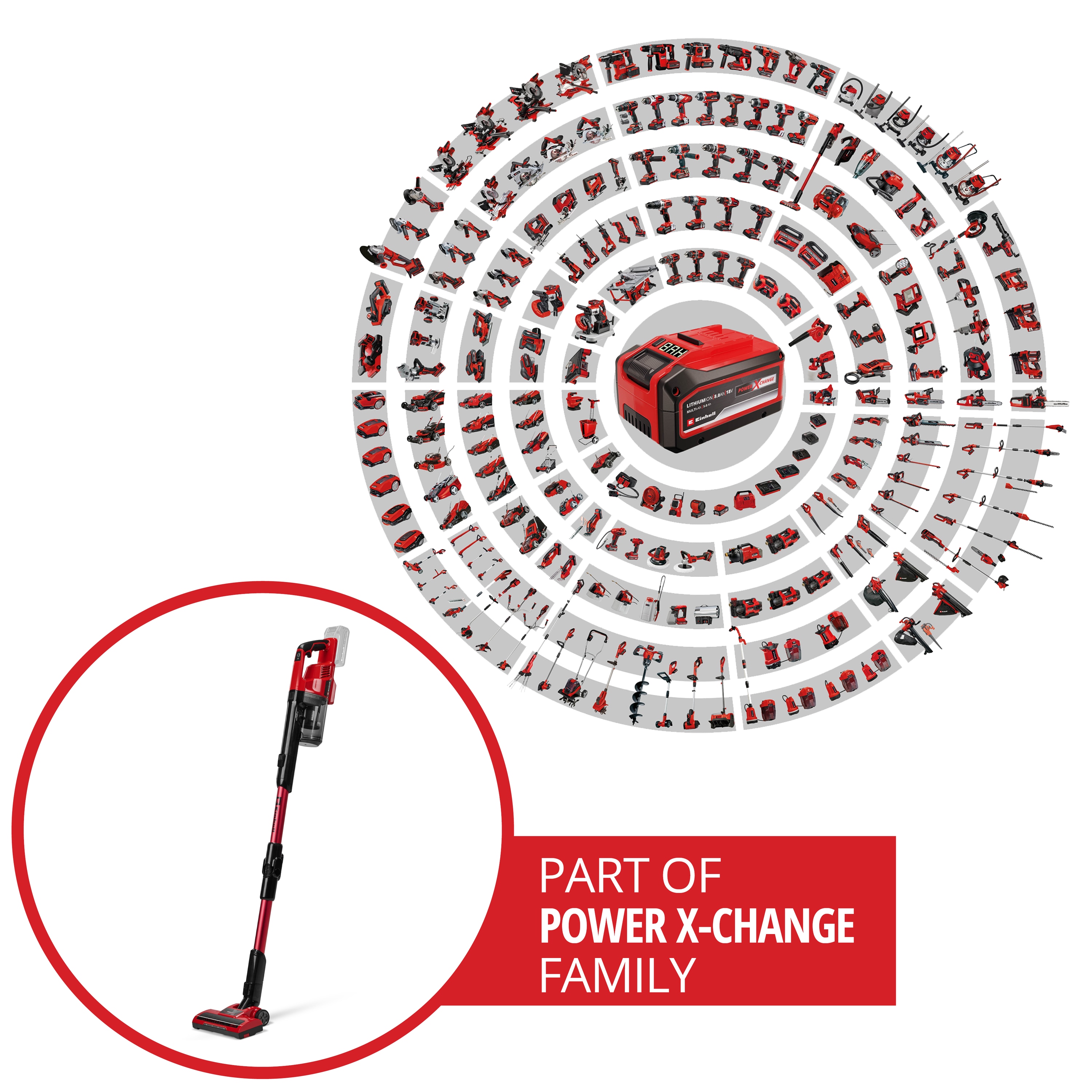 EINHELL Akku-Sauger TE-SV 18 Li-FLX, Solo EINHELL Akku-Sauger TE-SV 18 Li-FLX, Solo