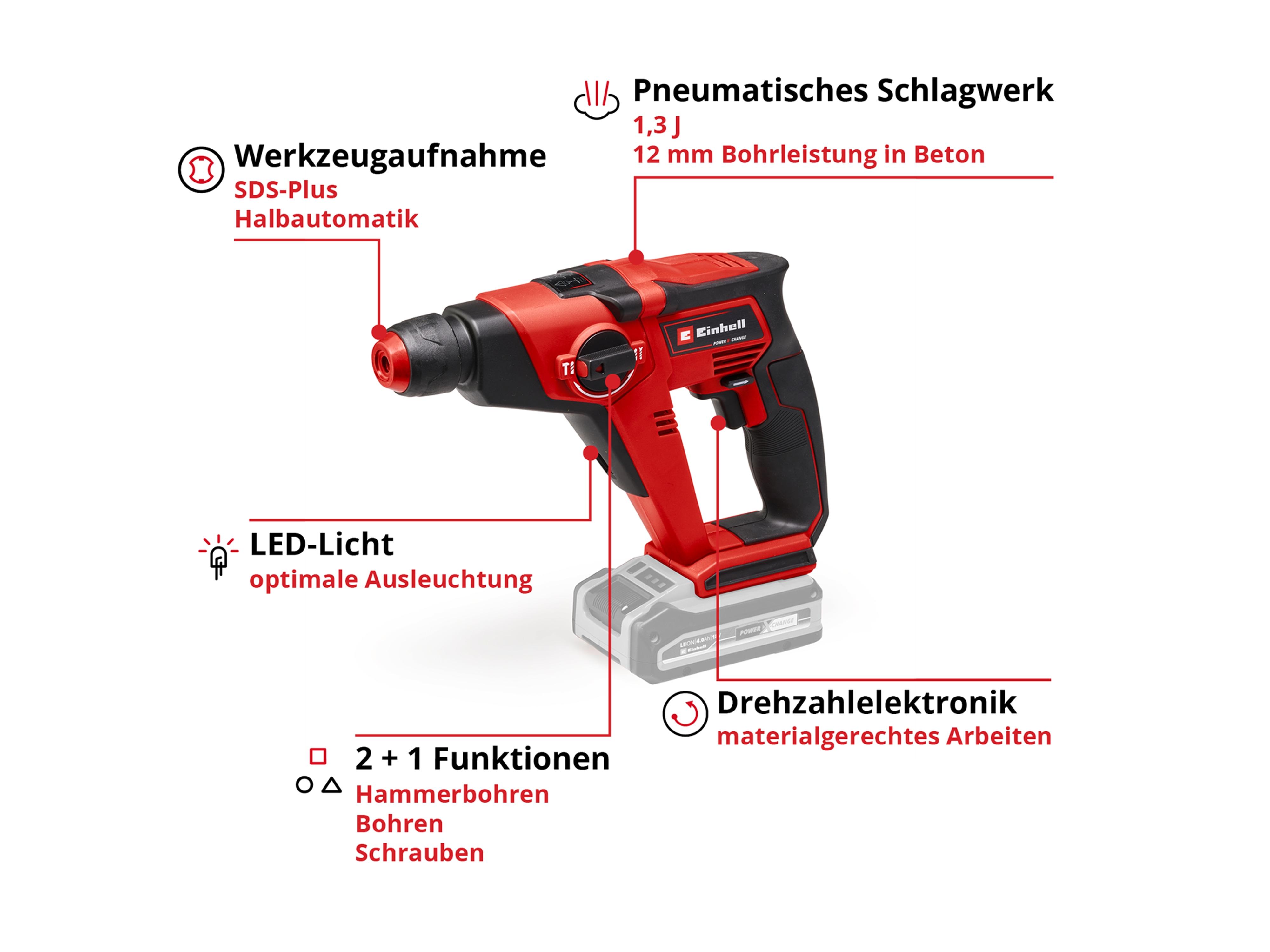 EINHELL Akku-Bohrhammer TE-HD 18/12 Li - Solo