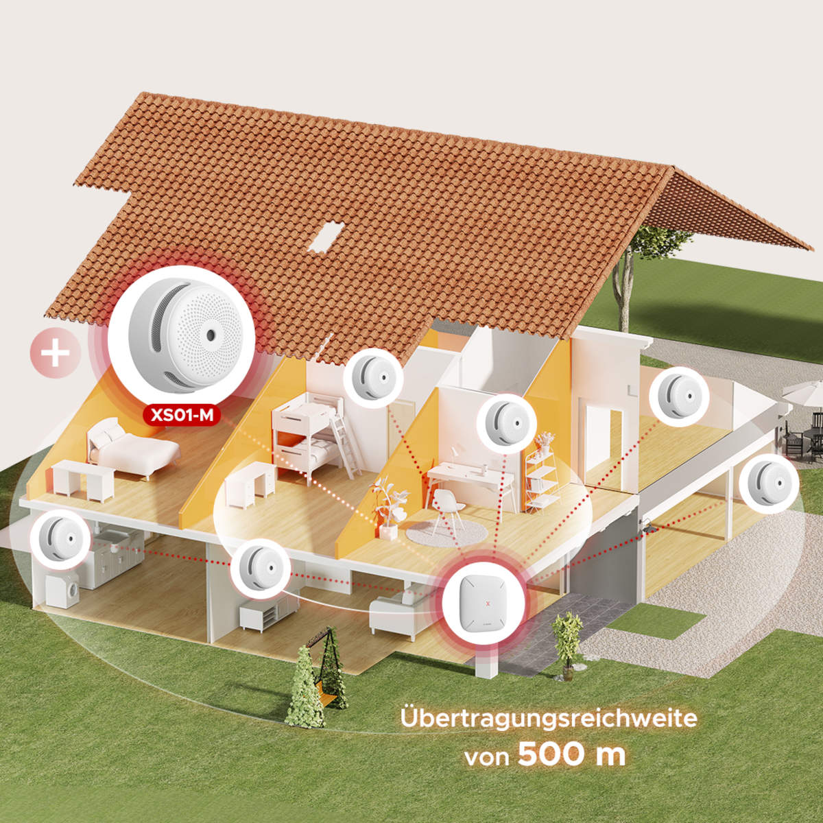 X-SENSE RF-Rauchmelder-Set mit Basisstation, FS61, 6 Stück