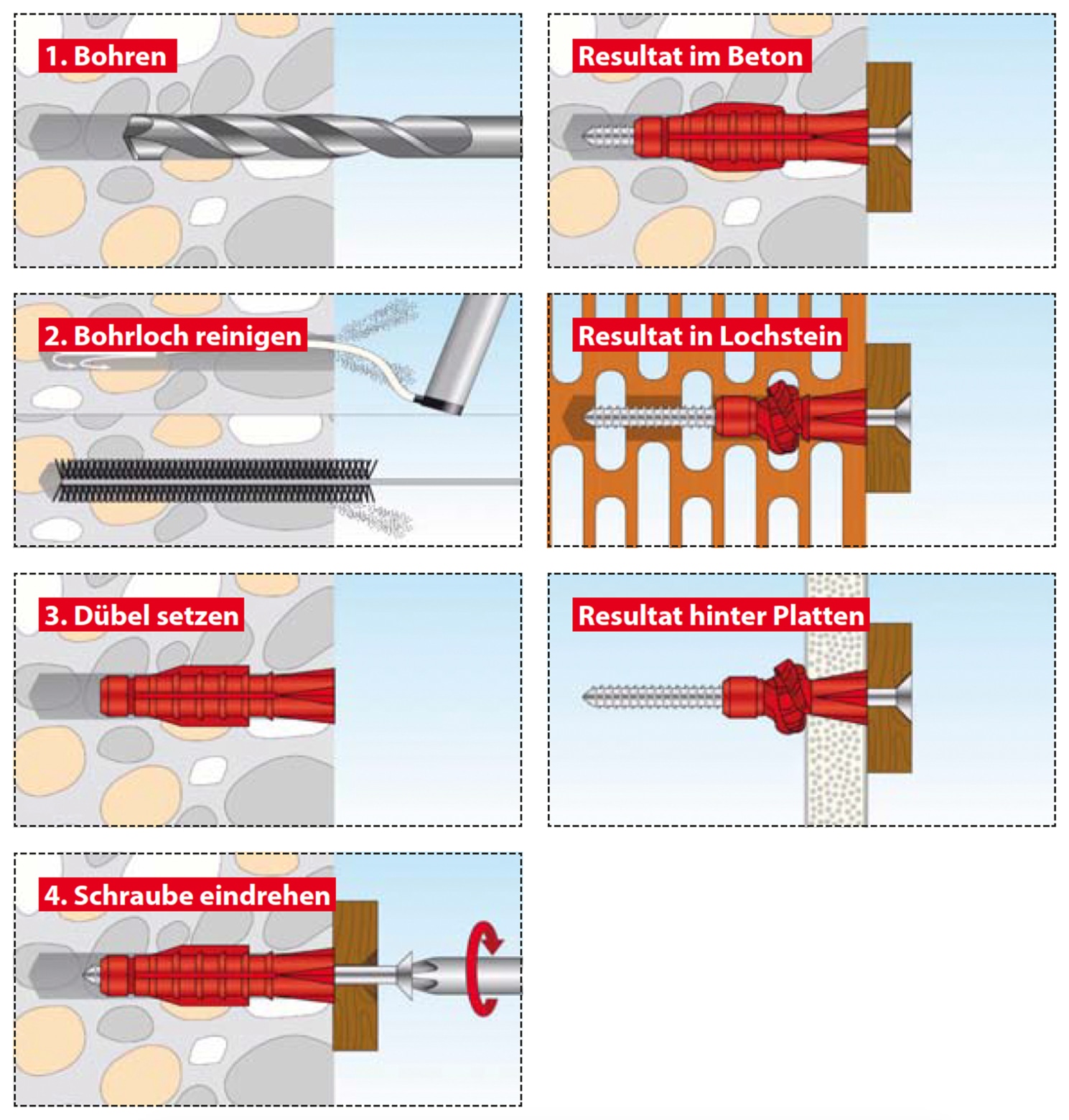 TOX Allzweckdübel Tri 010100111, 8/51, 100 Stück TOX Allzweckdübel Tri 010100111, 8/51, 100 Stück