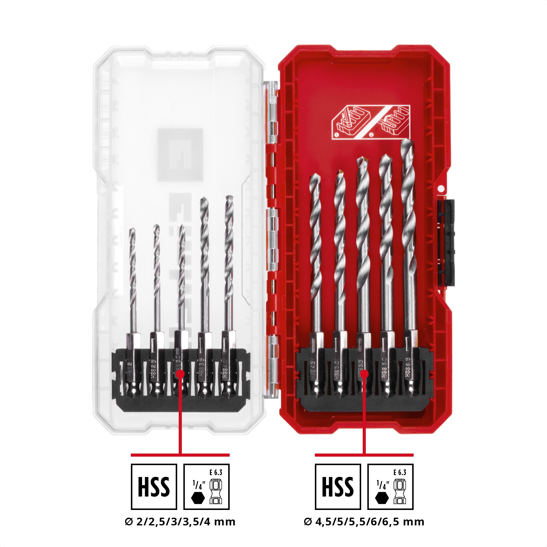 EINHELL Metallbohrer-Set, 108723, S-Case, 10-teilig
