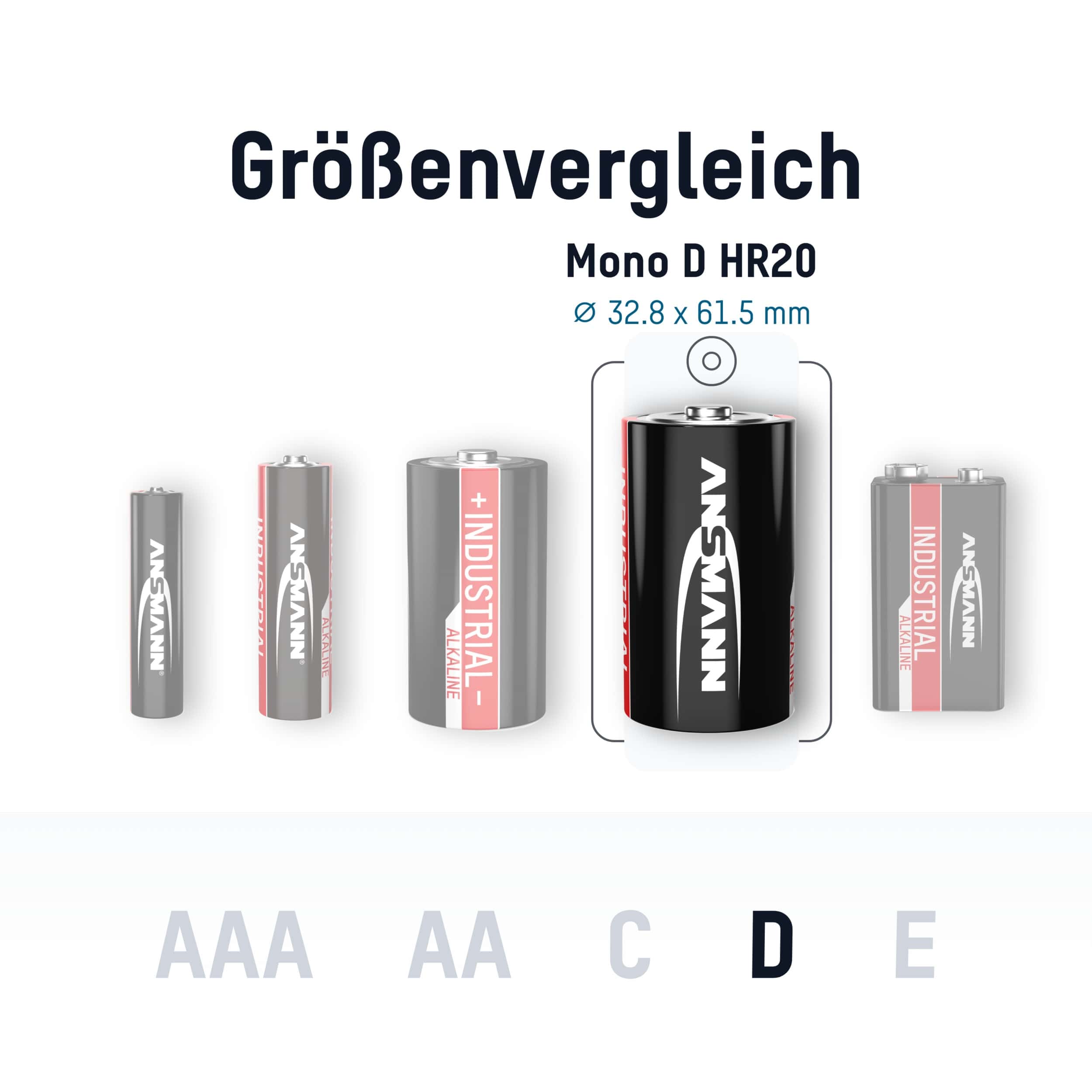 ANSMANN Alkaline Batterie Mono D / LR20, Industrial, 10 Stück ANSMANN Alkaline Batterie Mono D / LR20, Industrial, 10 Stück