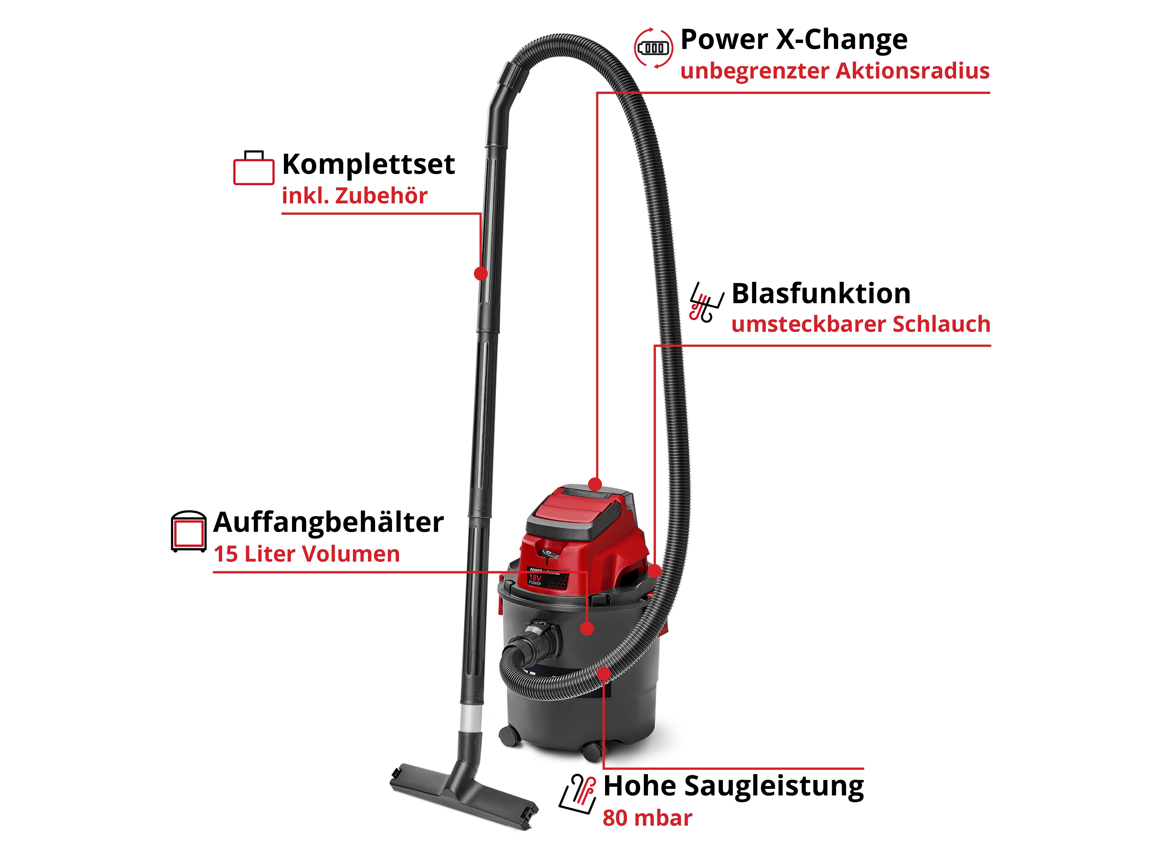 EINHELL Akku-Nass-Trockensauger TC-VC 18/15 Li - Solo EINHELL Akku-Nass-Trockensauger TC-VC 18/15 Li - Solo