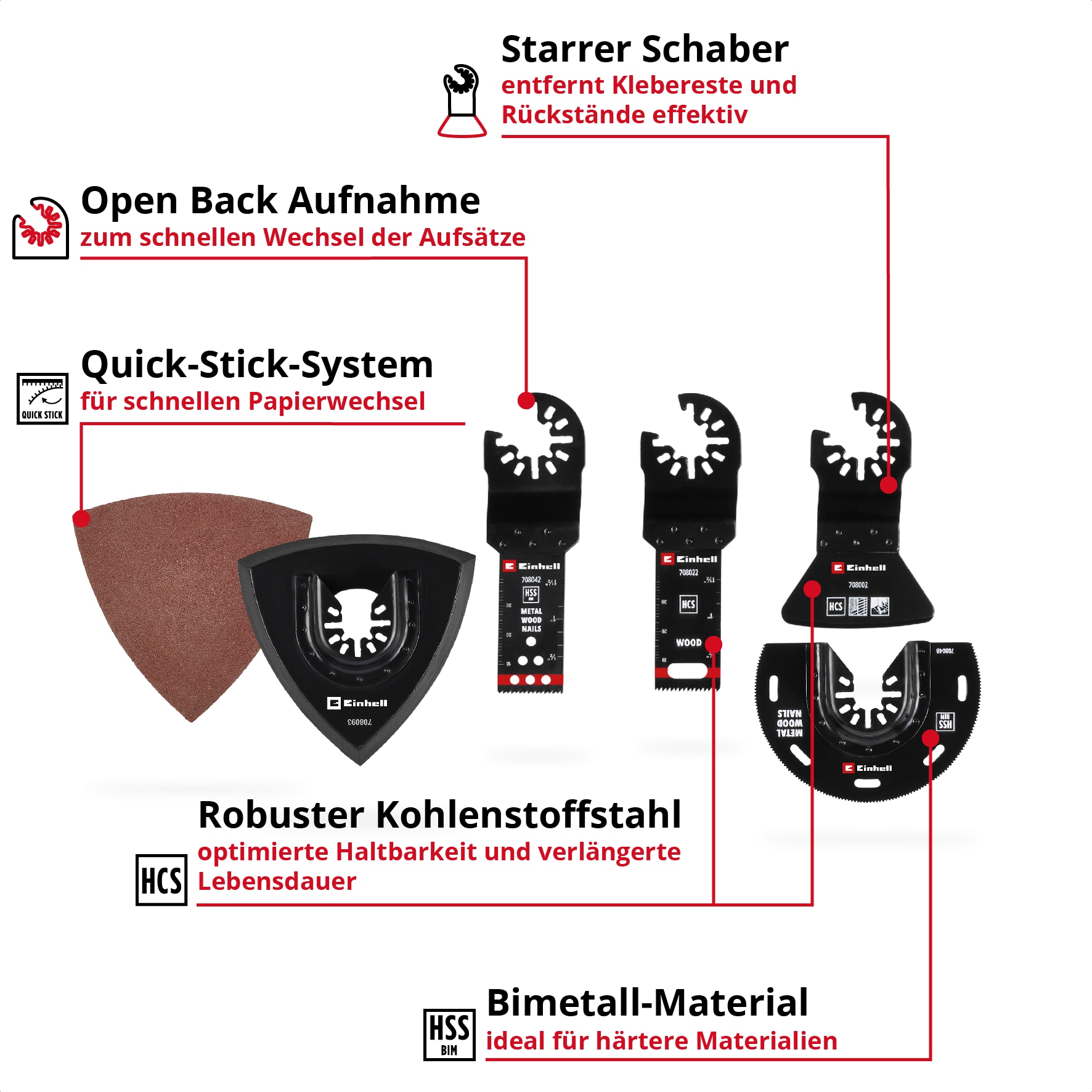 EINHELL Multi-Tool-Set, 708117, 17-teilig