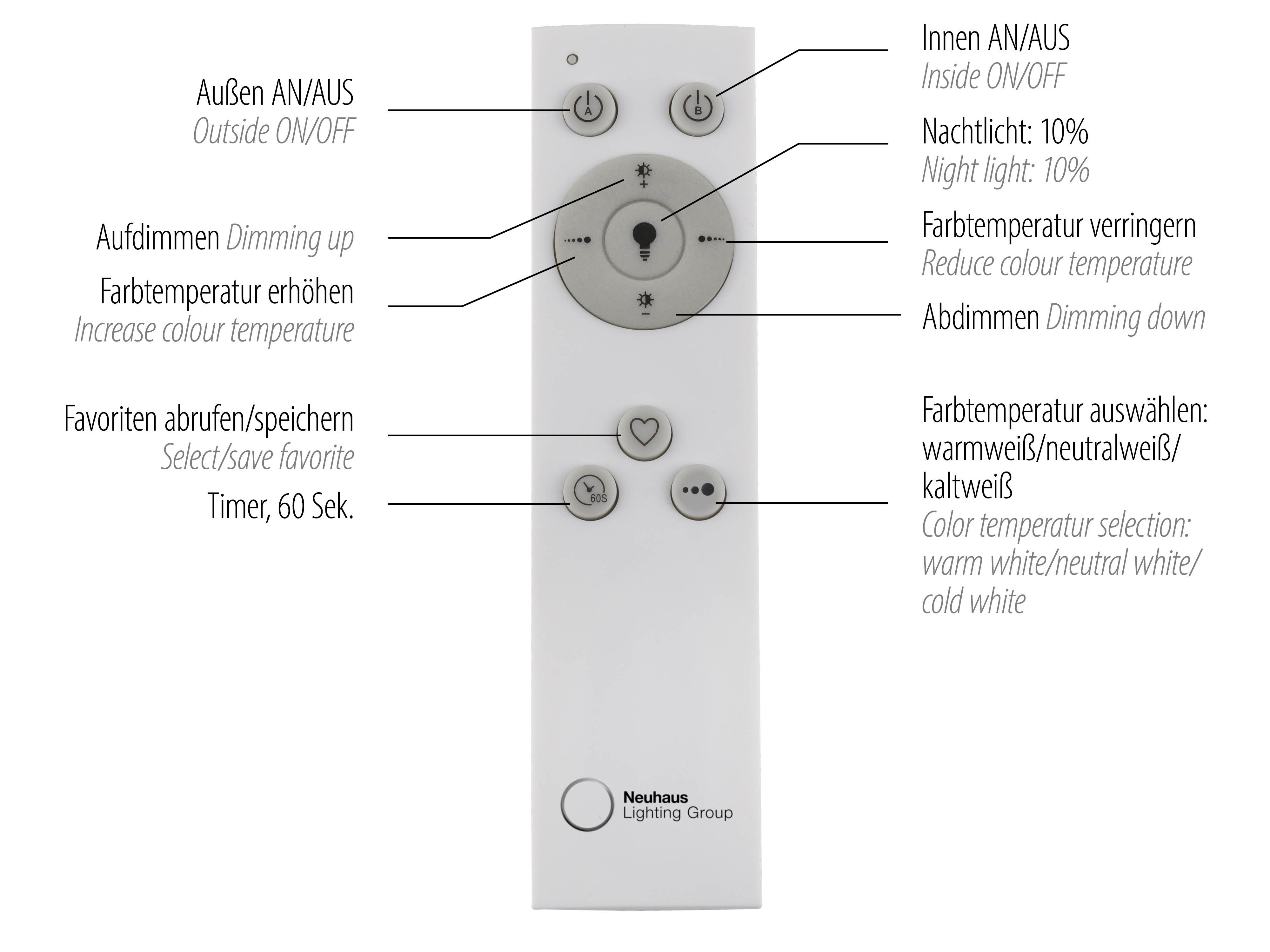 JUST LIGHT LED-Deckenleuchte 14693-55, 45W, 5500lm, silber JUST LIGHT LED-Deckenleuchte 14693-55, 45W, 5500lm, silber