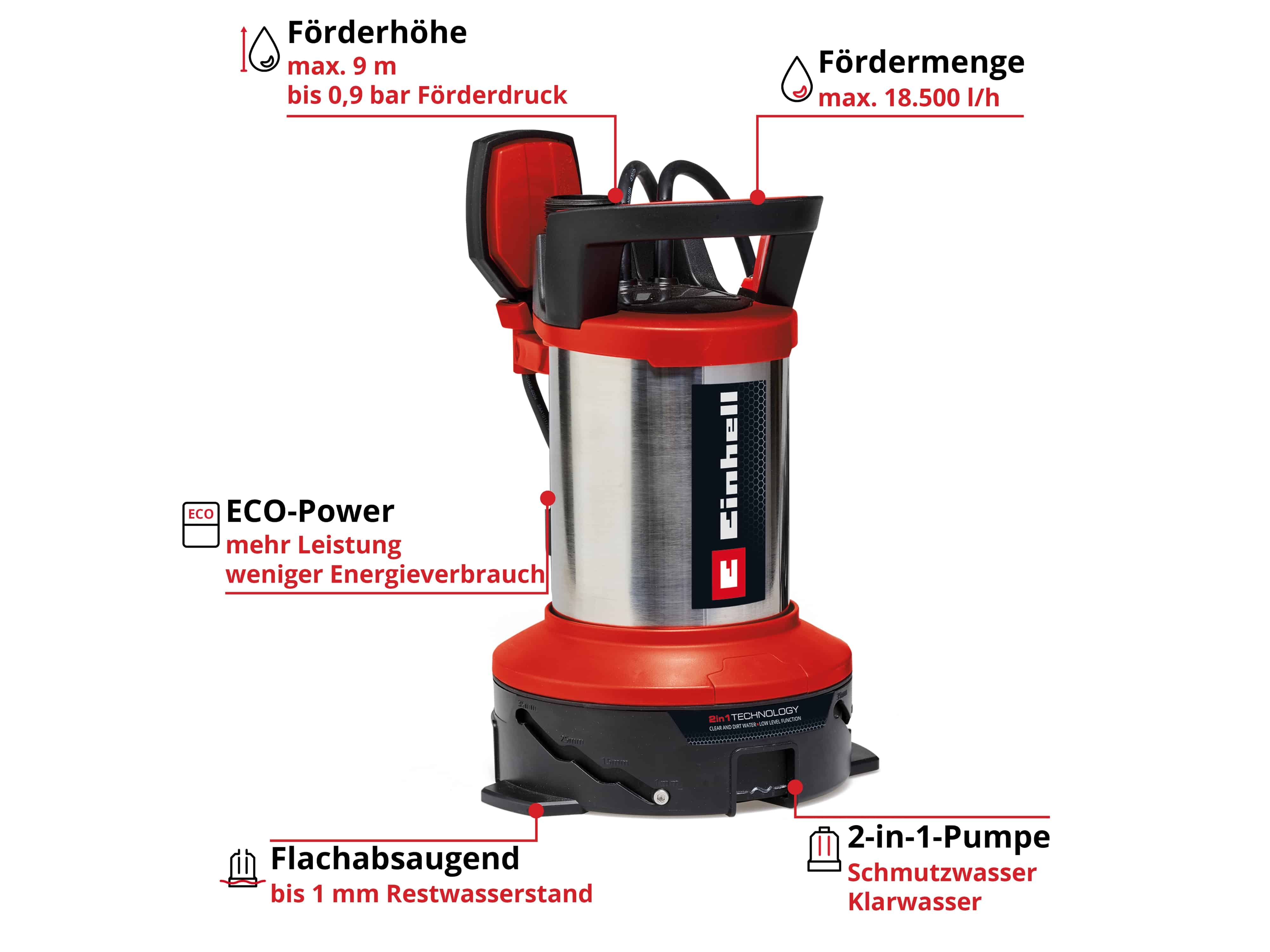 EINHELL Schmutzwasserpumpe Flutset GE-DP 7535 N LL ECO EINHELL Schmutzwasserpumpe Flutset GE-DP 7535 N LL ECO, 4181515