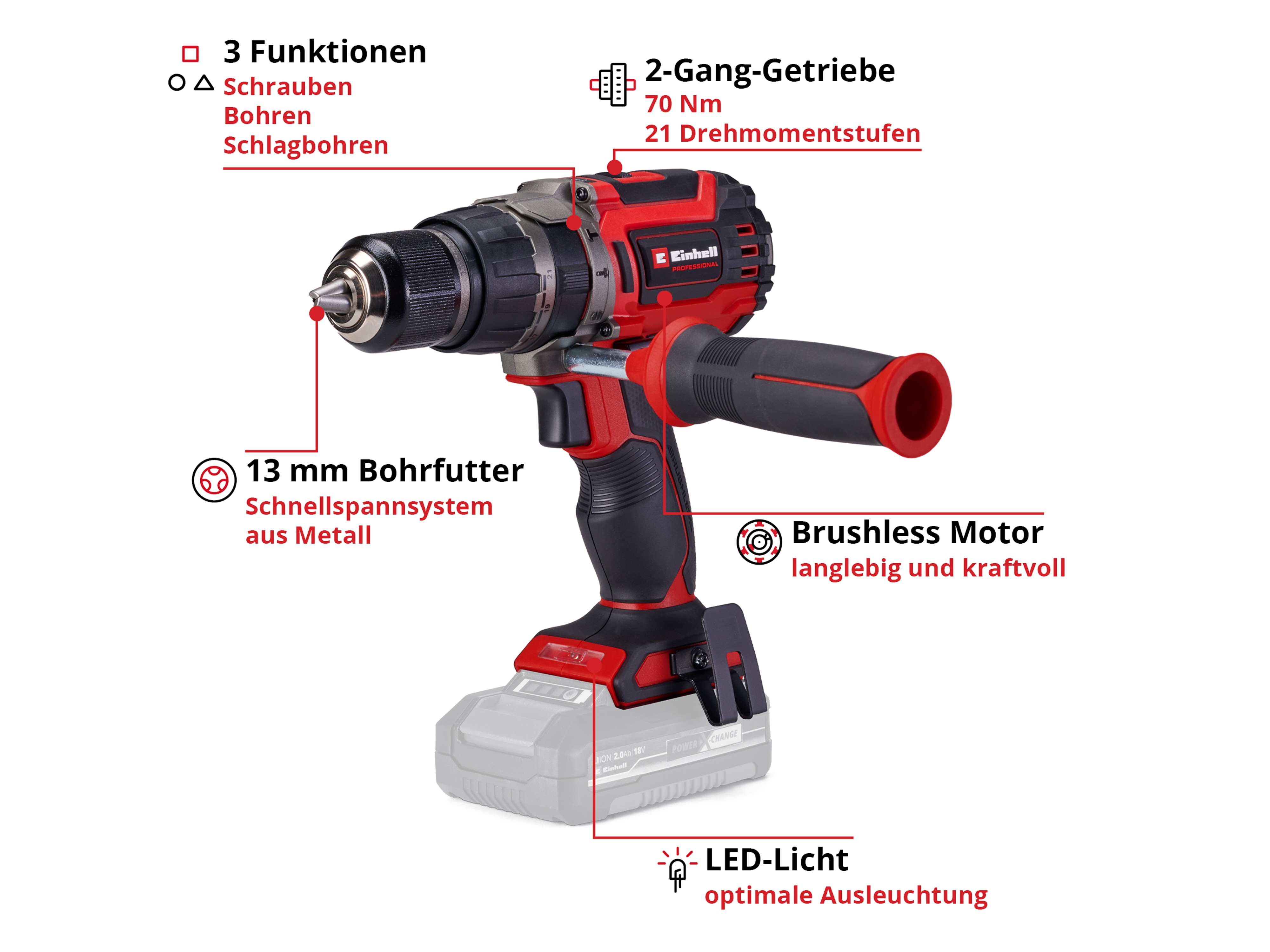 EINHELL PROFESSIONAL Akku-Schlagbohrschrauber TP-CD 18/70 Li-i BL (1x 4,0 Ah)