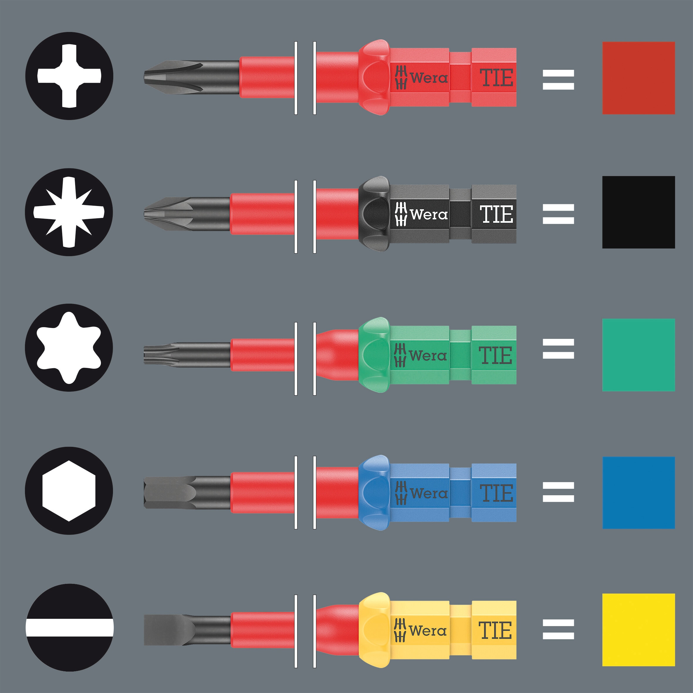 WERA Schraubendreher-Set, Kraftform Kompakt VDE 17 Universal 1 Tool Finder, 17‑teilig WERA Schraubendreher-Set, Kraftform Kompakt VDE 17 Universal 1 Tool Finder, 17‑teilig