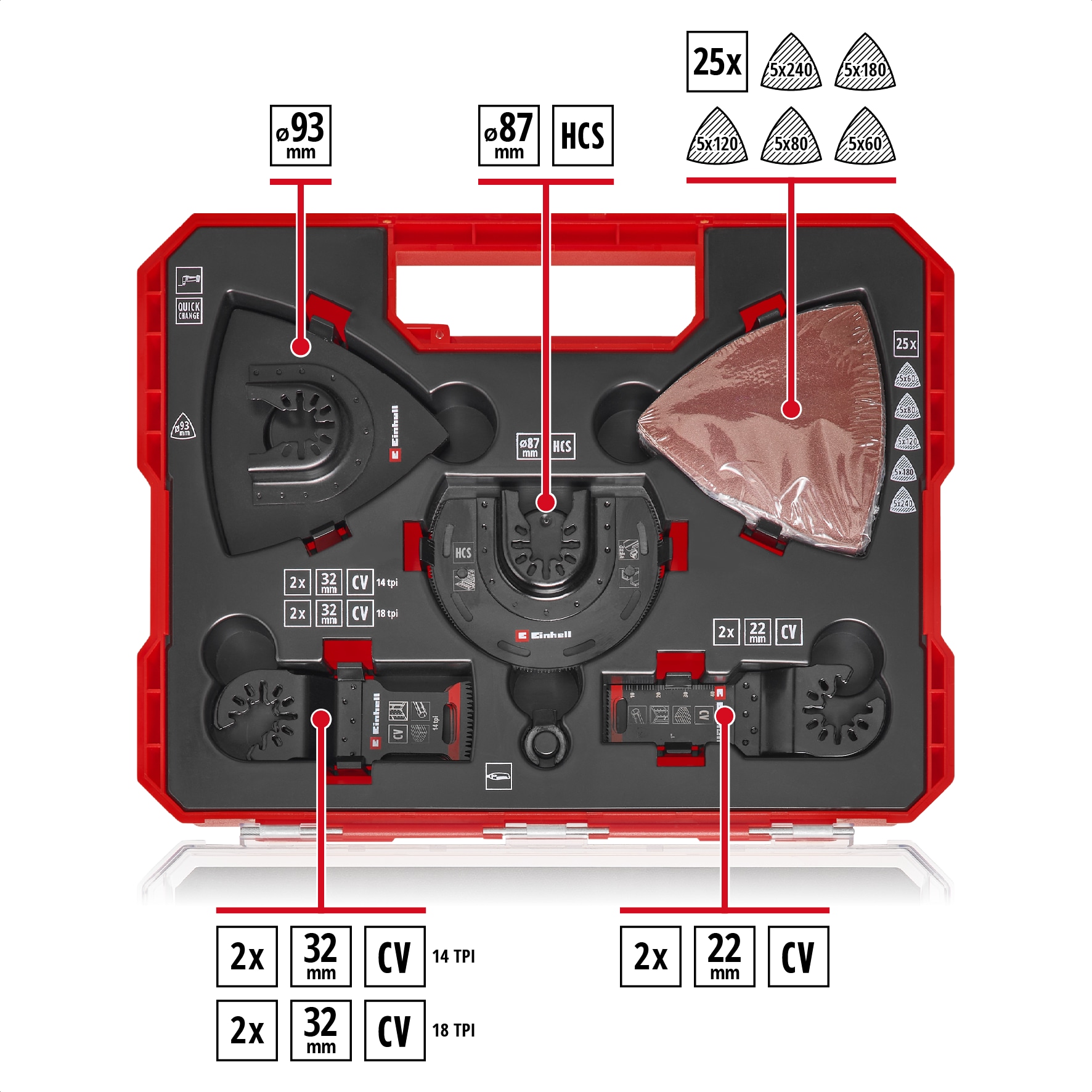 EINHELL Multitool-Set, 708136, XL-PLUS-Case, 35-teilig EINHELL Multitool-Set, 708136, XL-PLUS-Case, 35-teilig