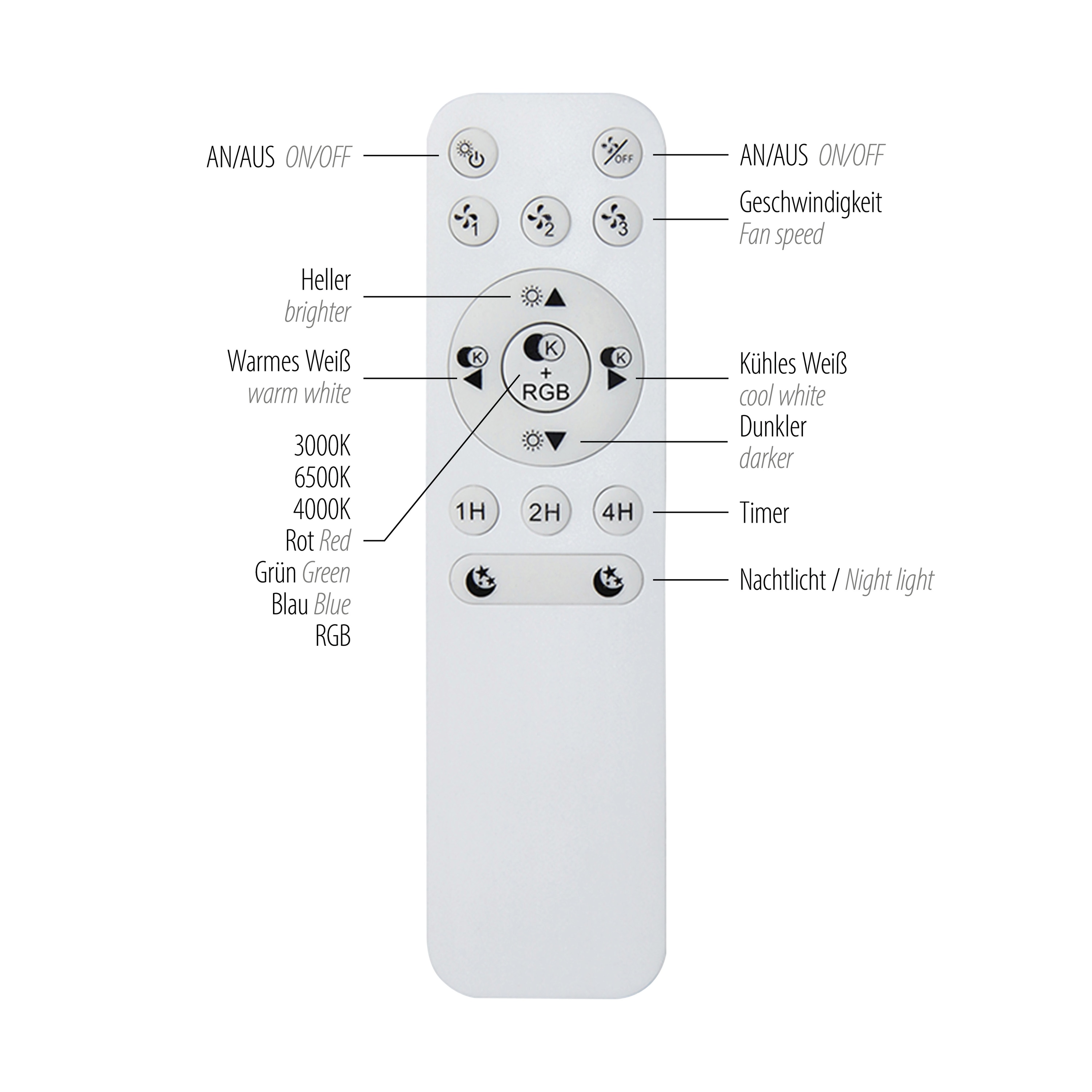 JUST LIGHT LED-Deckenleuchte 14447-18, Ventilator, 44W, 5400lm, CCT, RGB, IP20, schwarz/weiß JUST LIGHT LED-Deckenleuchte 14447-18, Ventilator, 44W, 5400lm, CCT, RGB, IP20, schwarz/weiß
