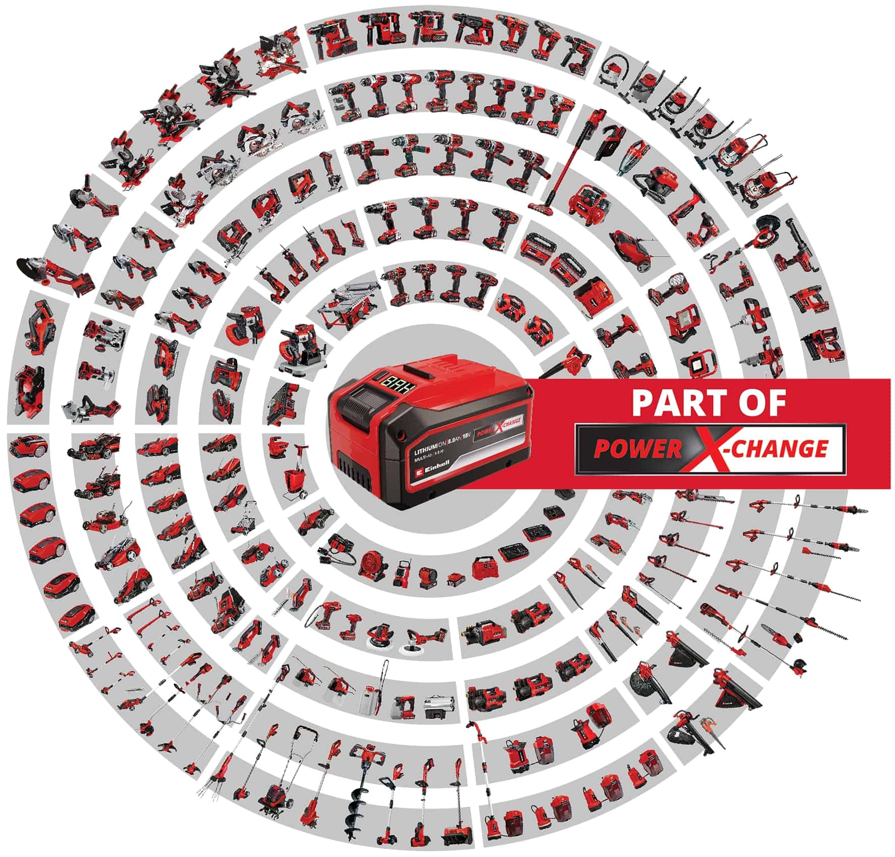 EINHELL Ladegerät PXC, 8 A, mit Power X-Boostfunktion EINHELL Ladegerät PXC, 8 A, mit Power X-Boostfunktion