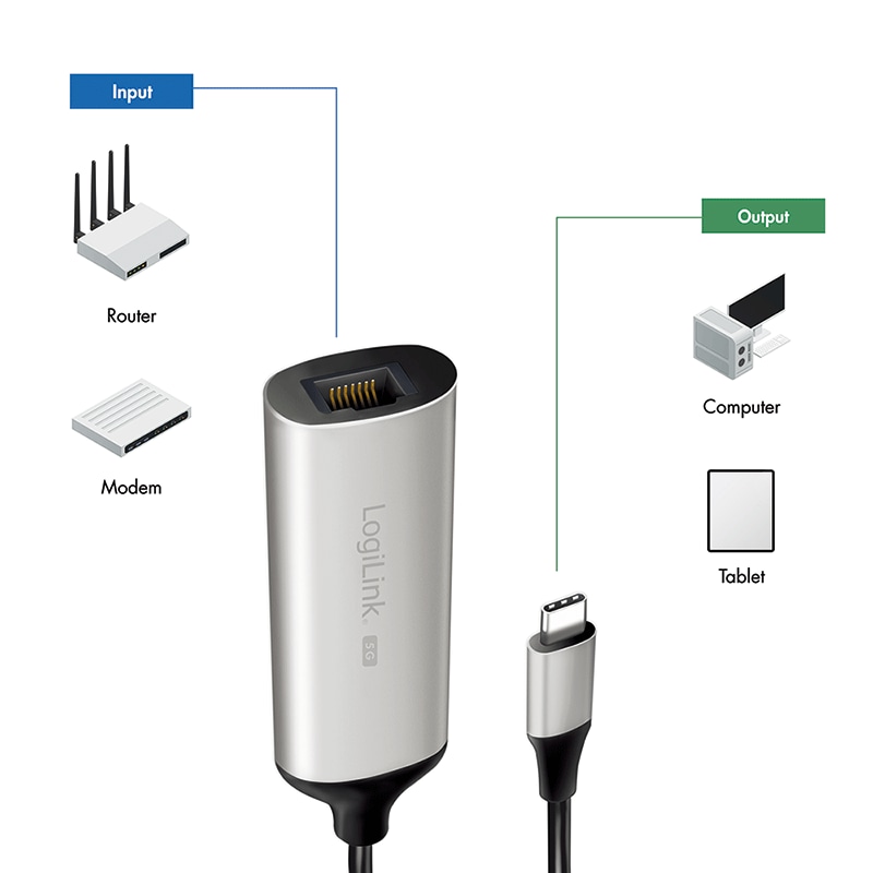 LOGILINK USB-Adapter UA0456 USB 3.2, USB-C auf 5G