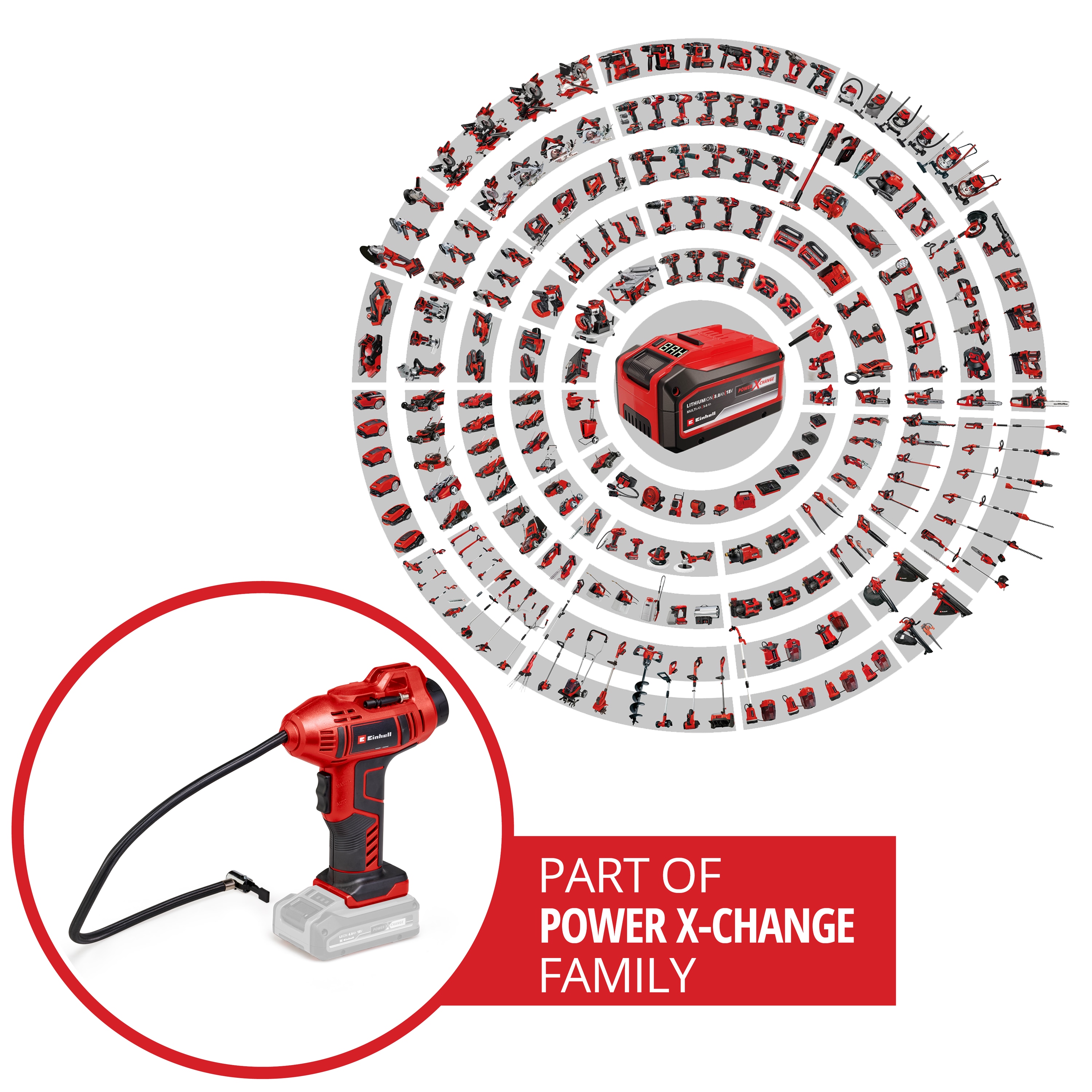 EINHELL Akku-Autokompressor CE-CC 18 Li - Solo + E-Box Koffer S-F