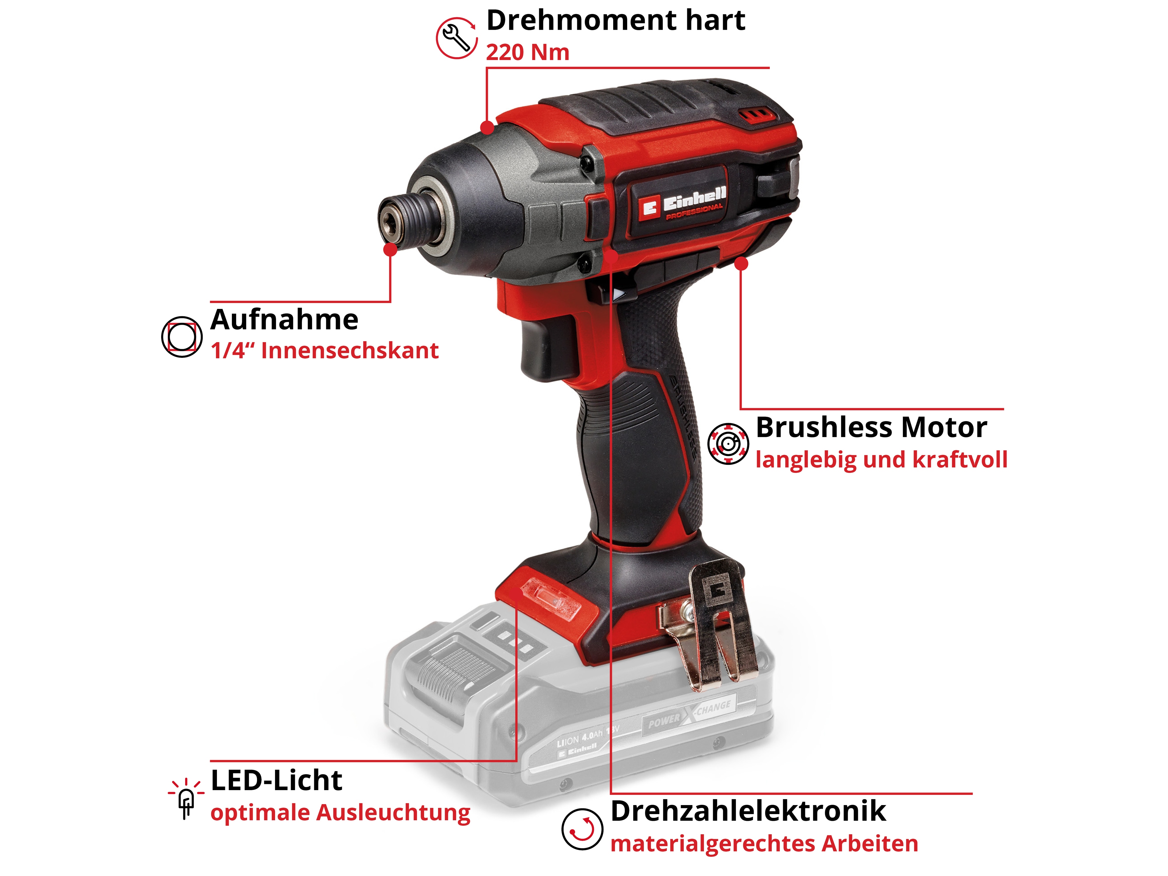 EINHELL PROFESSIONAL Akku-Schlagschrauber TP-CI 18/220 Li BL, Solo EINHELL PROFESSIONAL Akku-Schlagschrauber TP-CI 18/220 Li BL, Solo
