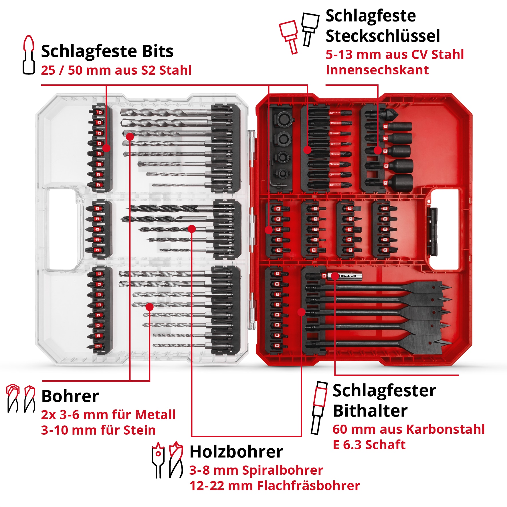 EINHELL Bit- & Bohrer-Set, 108798, XL-Case, 95-teilig