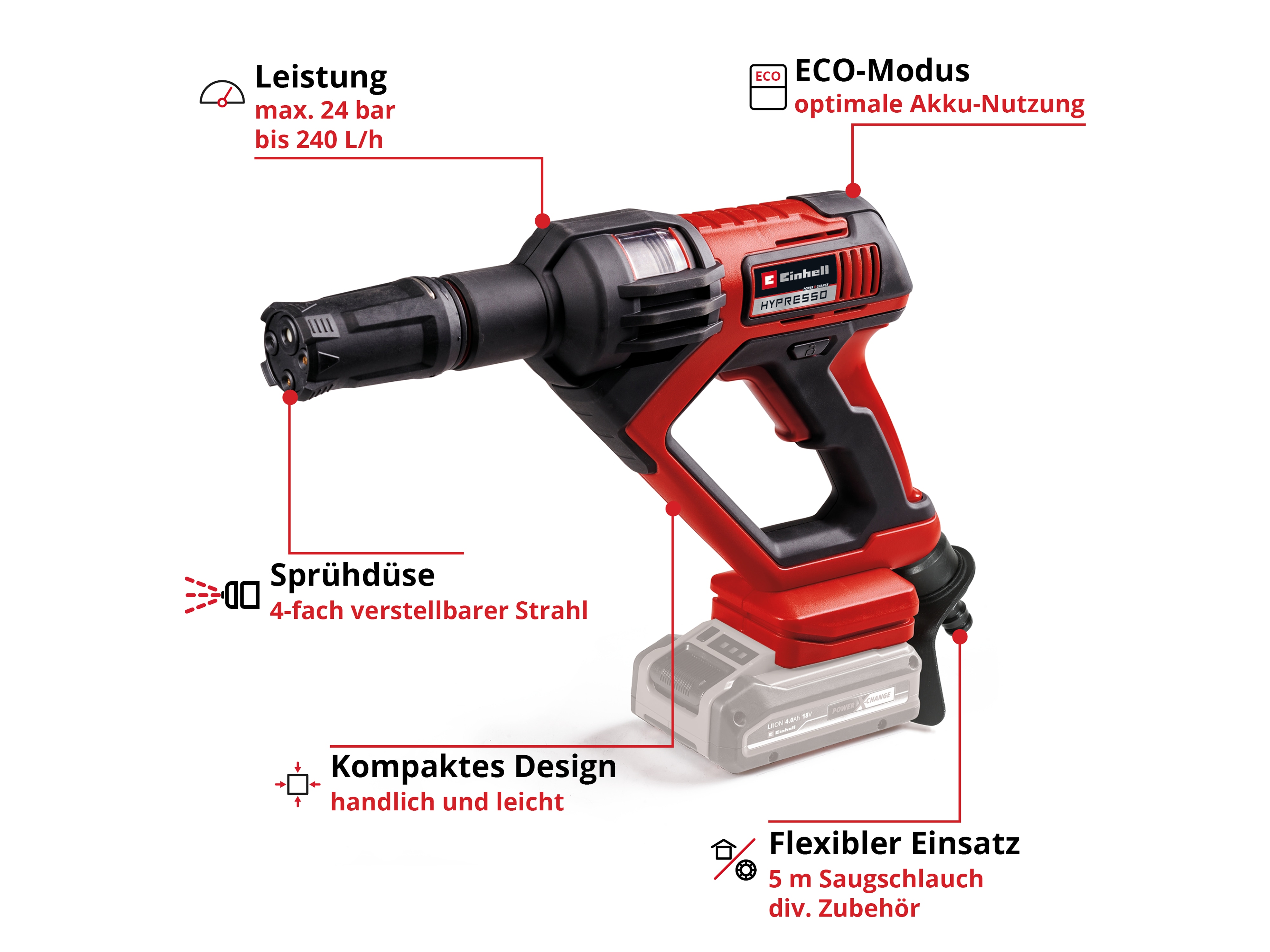 EINHELL Akku-Druckreinigerpistole HYPRESSO 18/24-1, 4140135, Solo