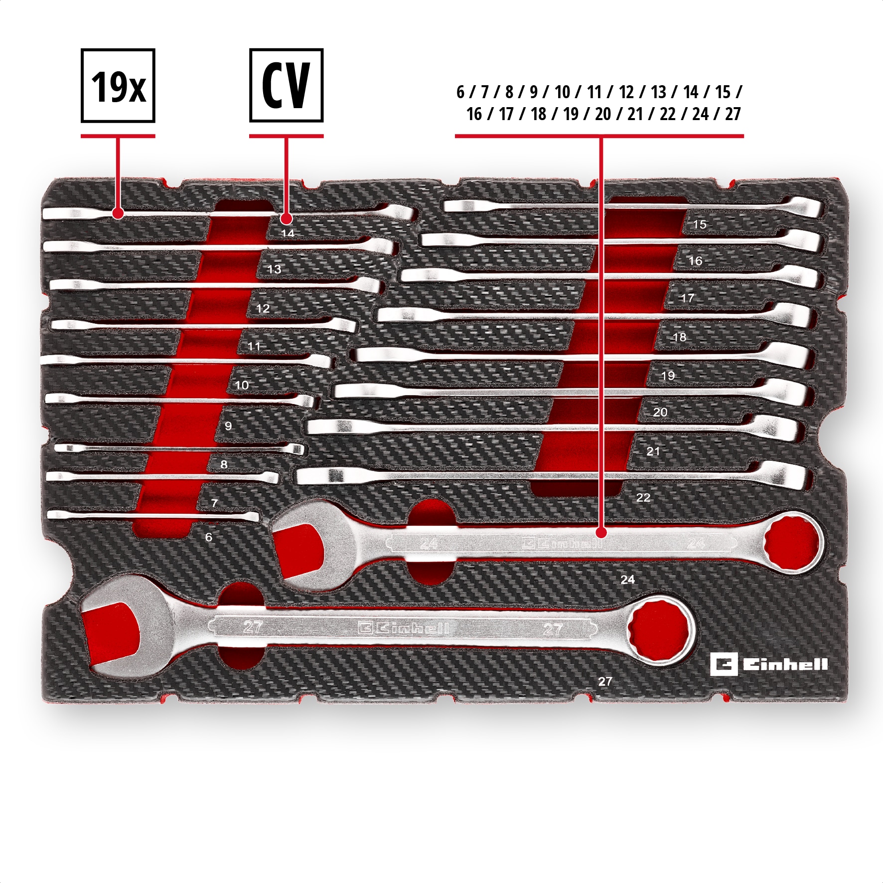 EINHELL E-Case-Einleger Gabelringschlüssel, 370521, 19-teilig EINHELL E-Case-Einleger Gabelringschlüssel, 370521, 19-teilig