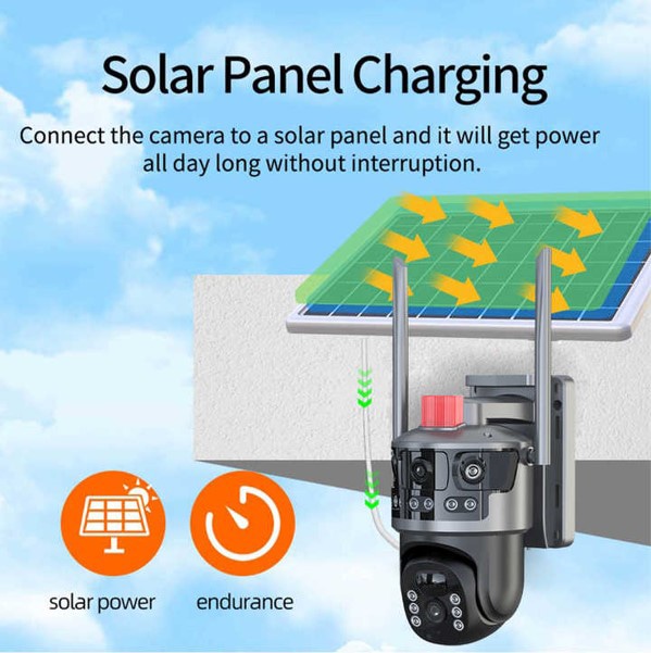 TECHNAXX Dual Kamera Outdoor TX-329, 4G, mit Solarmodul TECHNAXX Dual Kamera Outdoor TX-329, 4G, mit Solarmodul