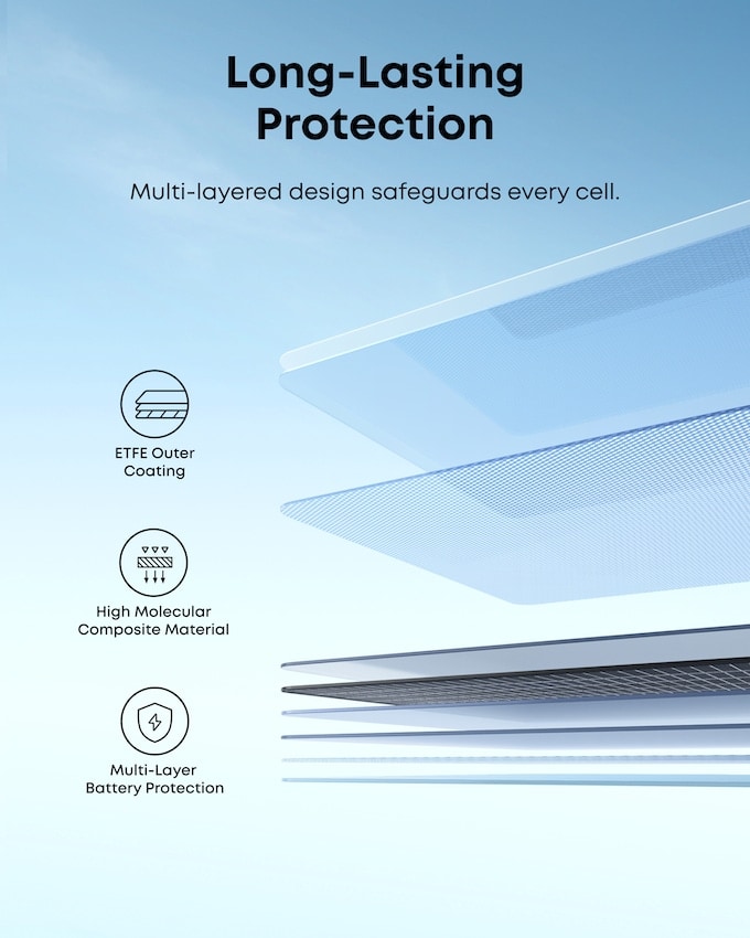 ANKER SOLIX Solarpanel PS400 B, tragbar Solarpanel ANKER SOLIX PS400 B, tragbar