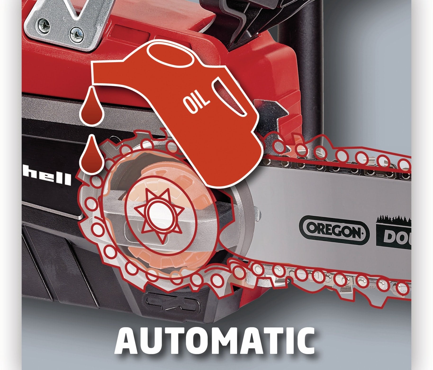 EINHELL Akku-Kettensäge GE-LC 18/25 Li, 1x Akku 4,0 Ah EINHELL Akku-Kettensäge 4501761, GE-LC 18 Li, 1x Akku 4,0 Ah