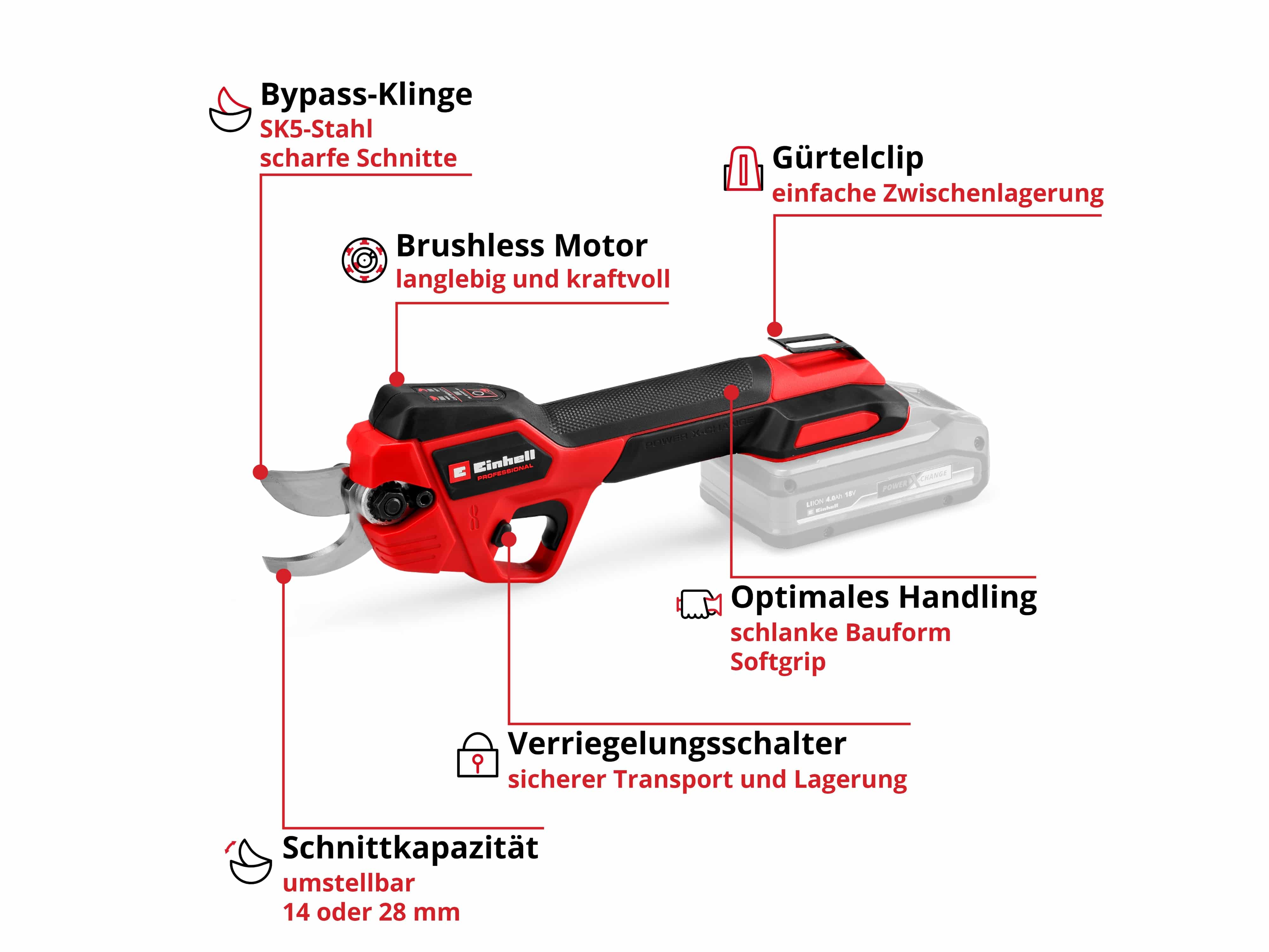 EINHELL PROFESSIONAL Akku-Astschere GP-LS 18/28 Li BL, Solo EINHELL PROFESSIONAL Akku-Astschere GP-LS 18/28 Li BL, 3408320, Solo