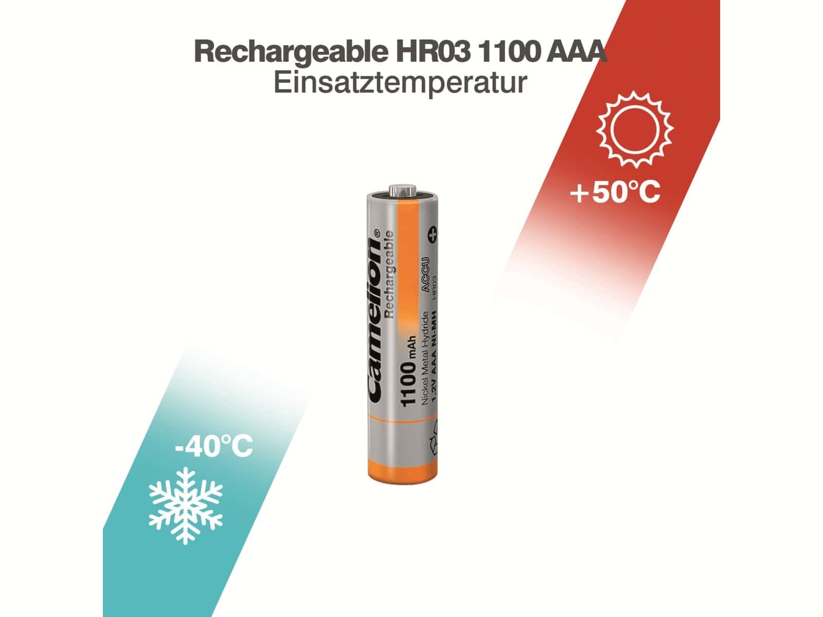 CAMELION NiMH-Micro-Akku 1100 mAh, 4 Stück CAMELION NiMH-Micro-Akku 1100 mAh, 4 Stück