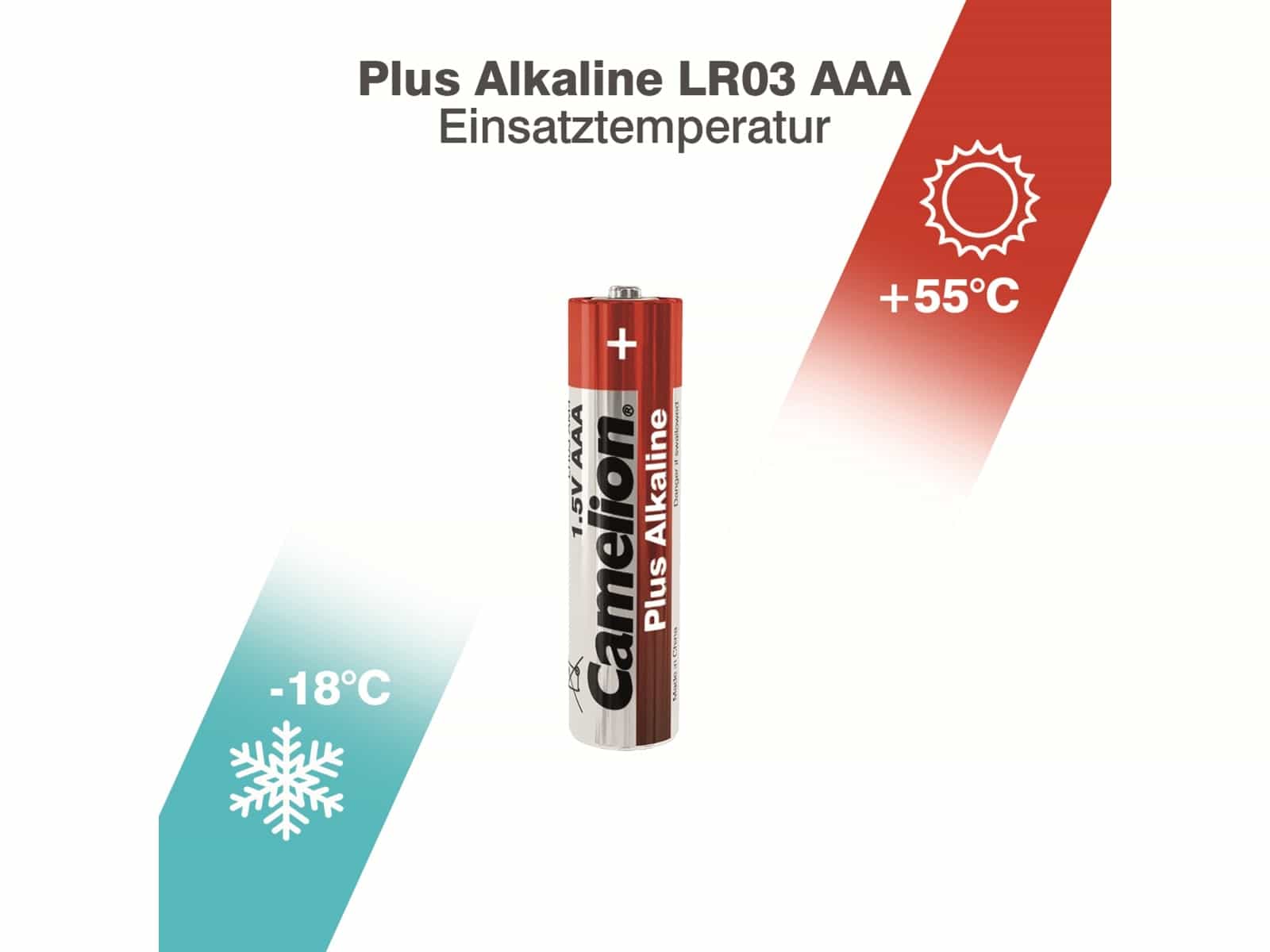 CAMELION Micro-Batterie, Plus-Alkaline, LR03, 8 Stück CAMELION Micro-Batterie, Plus-Alkaline, LR03, 8 Stück
